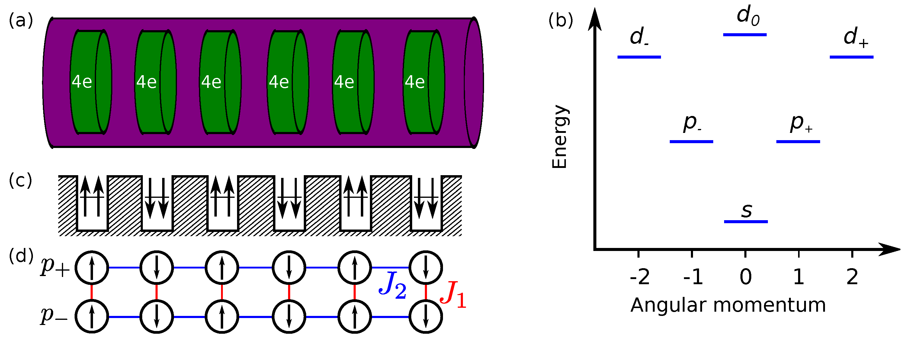 Applsci 09 00474 g004 Applsci 09 00474 g004