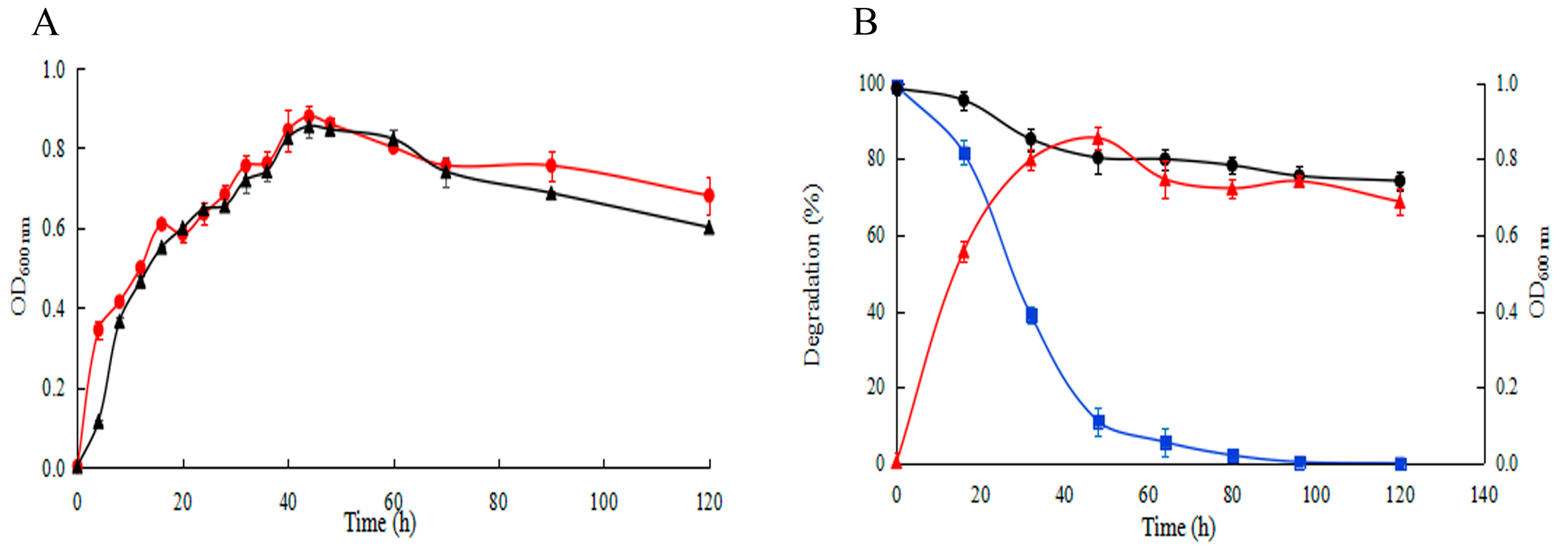 Applsci 09 00477 g002