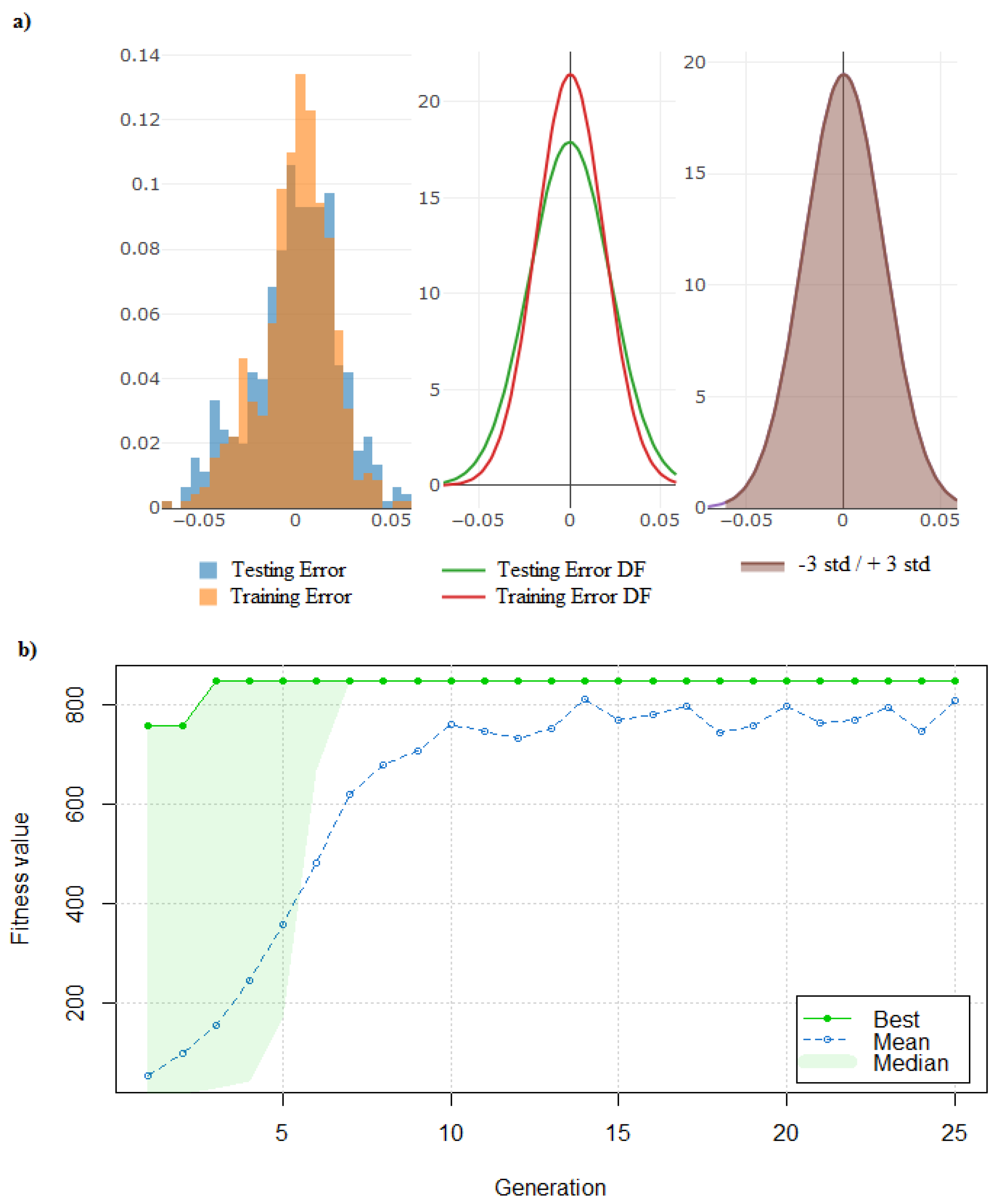 Applsci 09 00479 g004