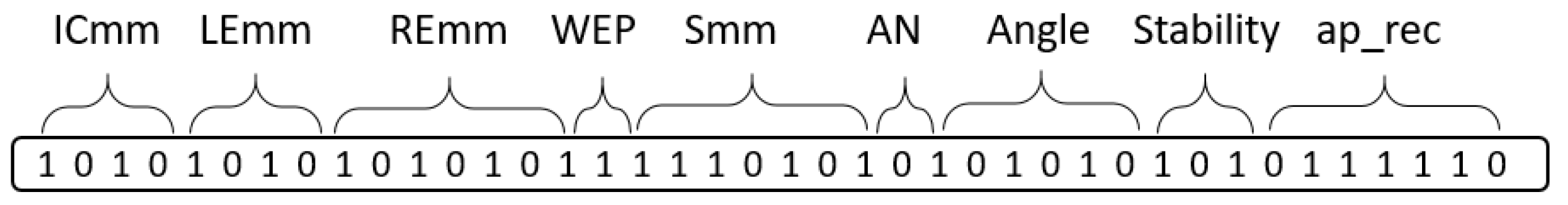 Applsci 09 00479 g010