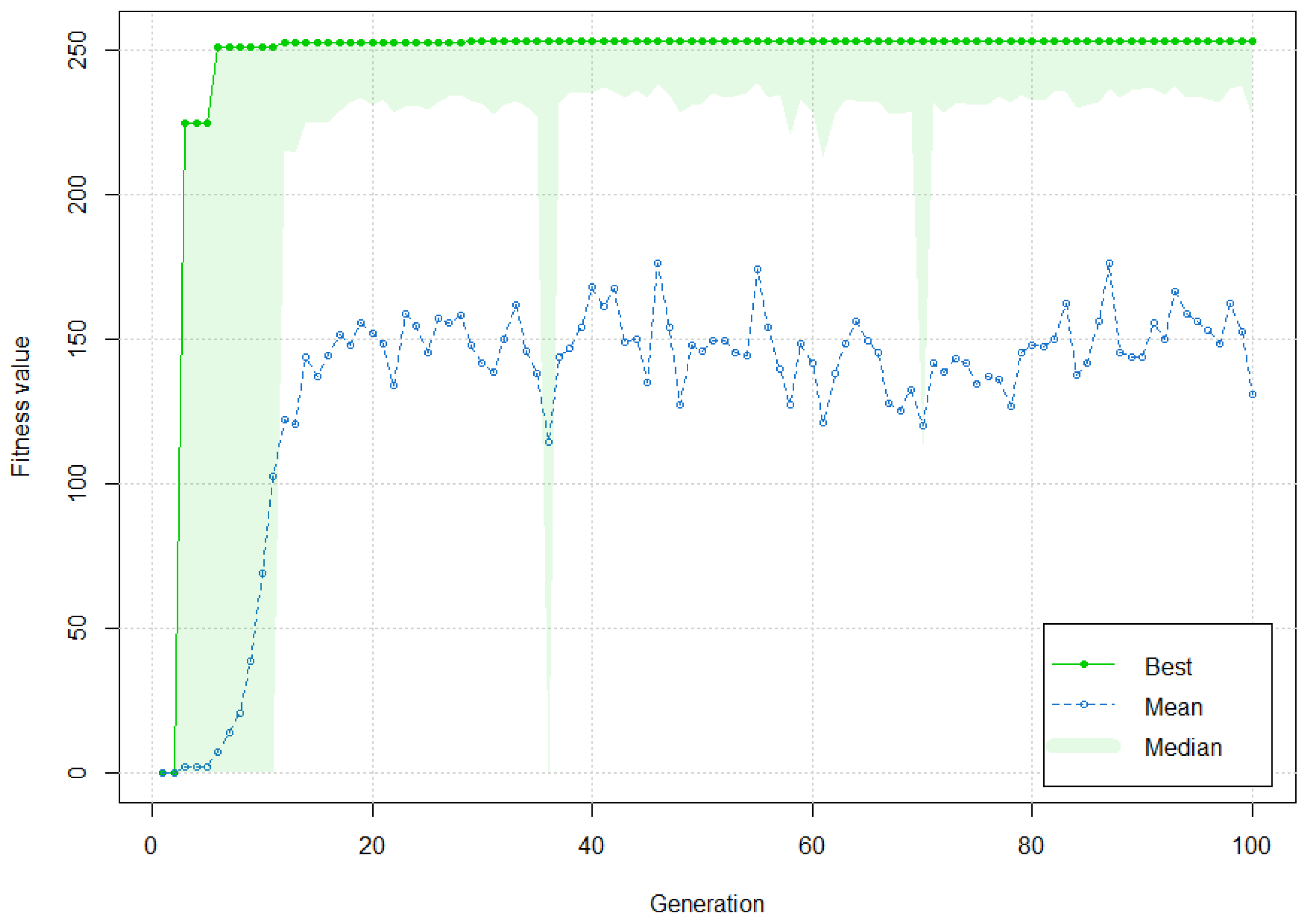 Applsci 09 00479 g012