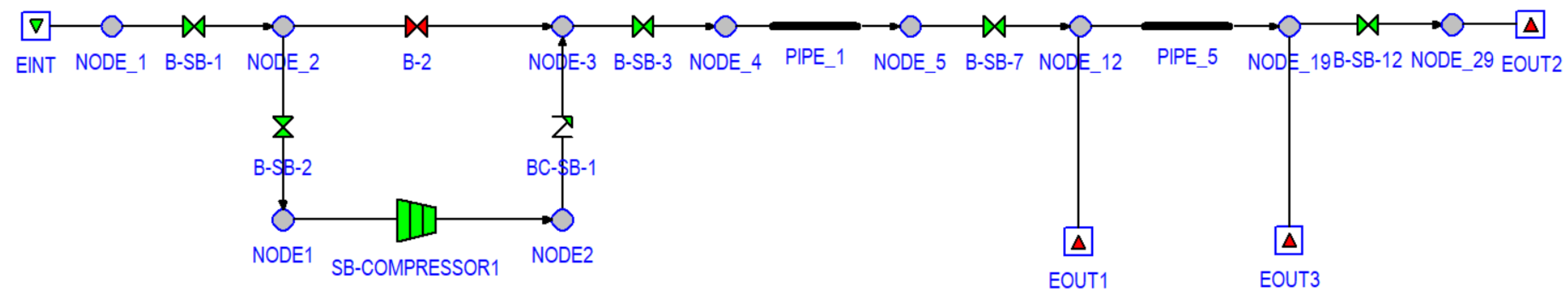 Applsci 09 00481 g003