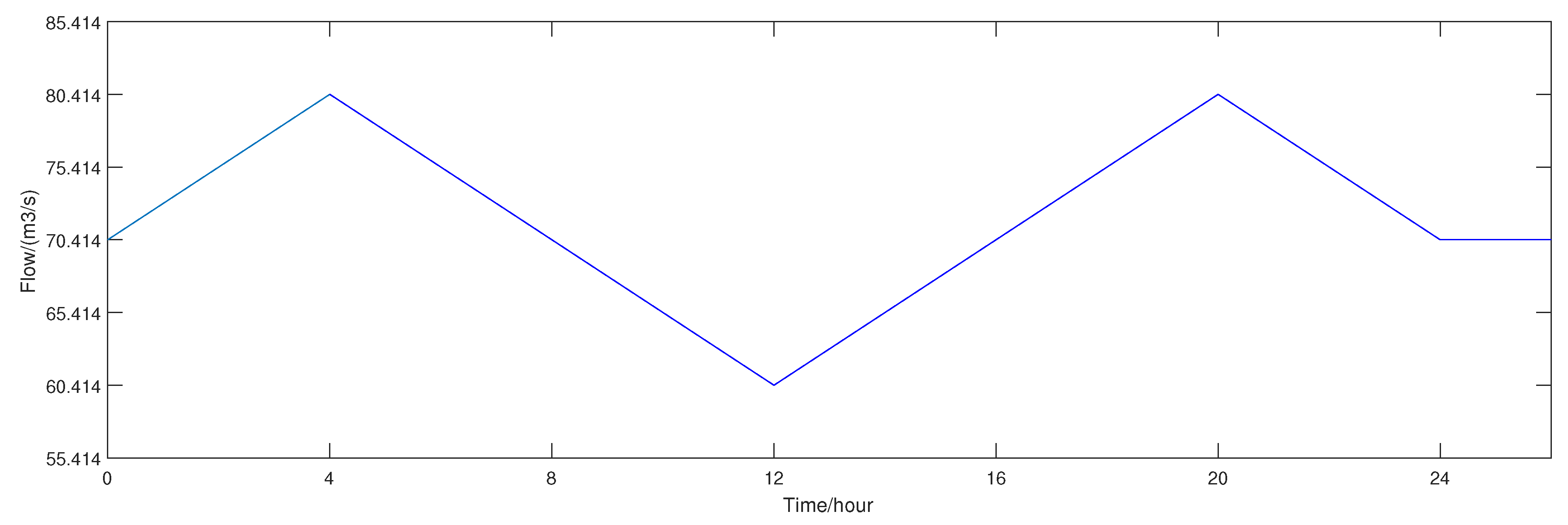 Applsci 09 00481 g005