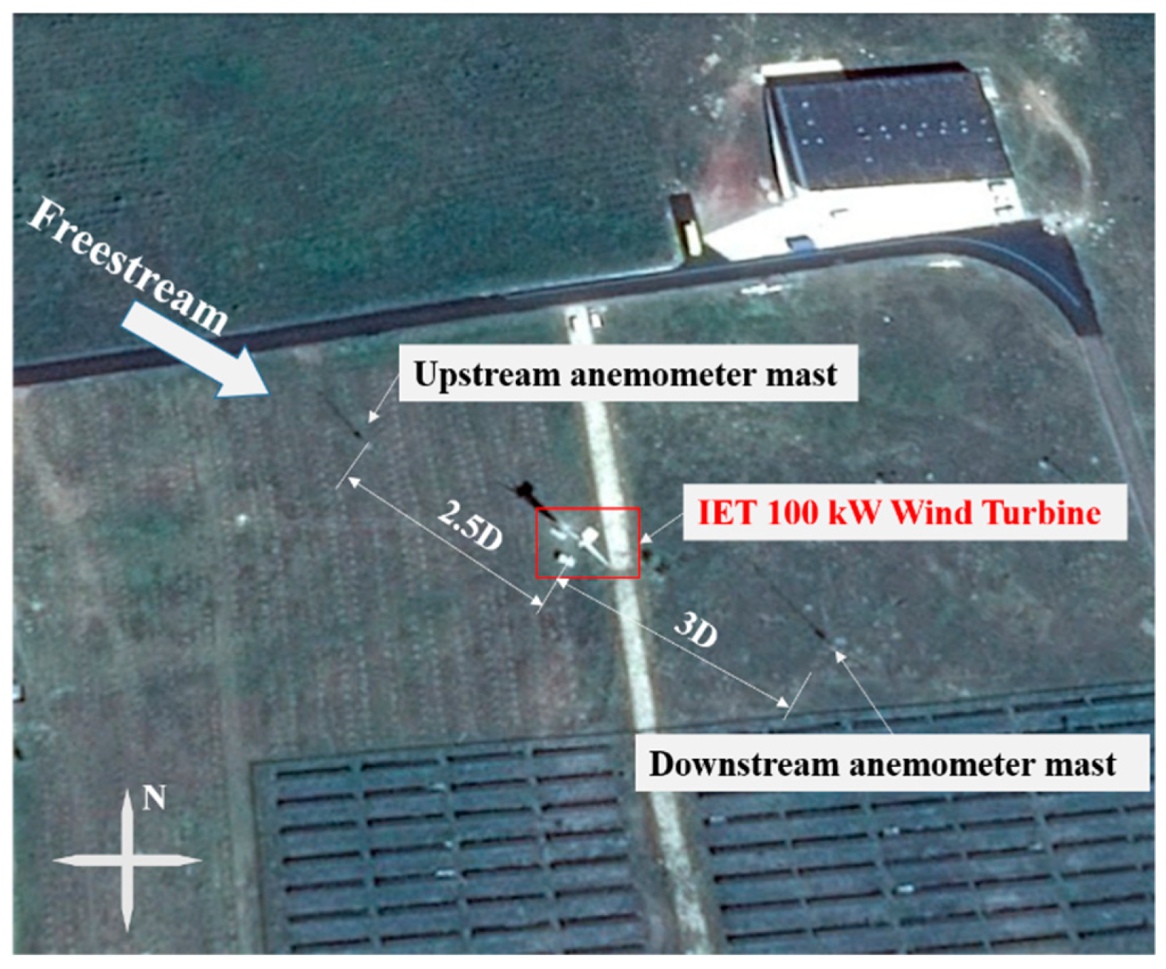 Applsci 09 00482 g001 550