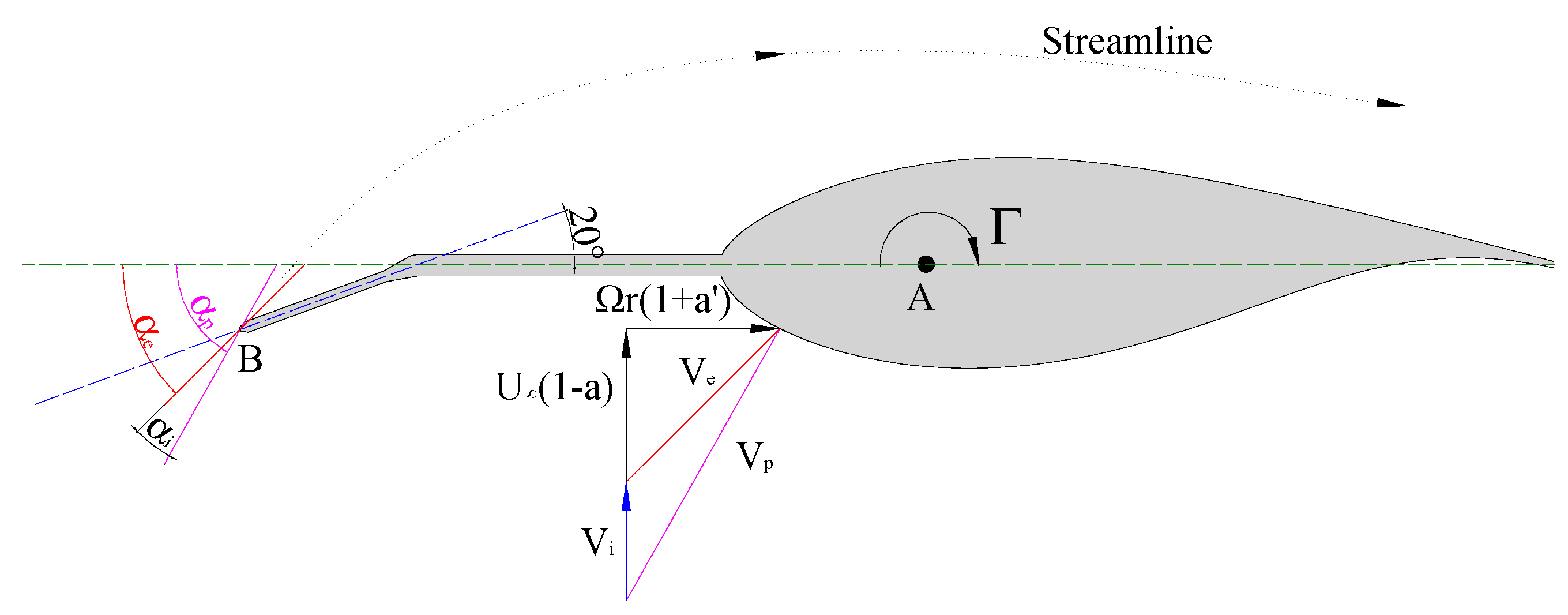 Applsci 09 00482 g009 550