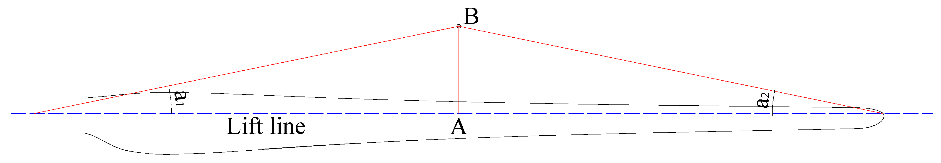 Applsci 09 00482 g011 550