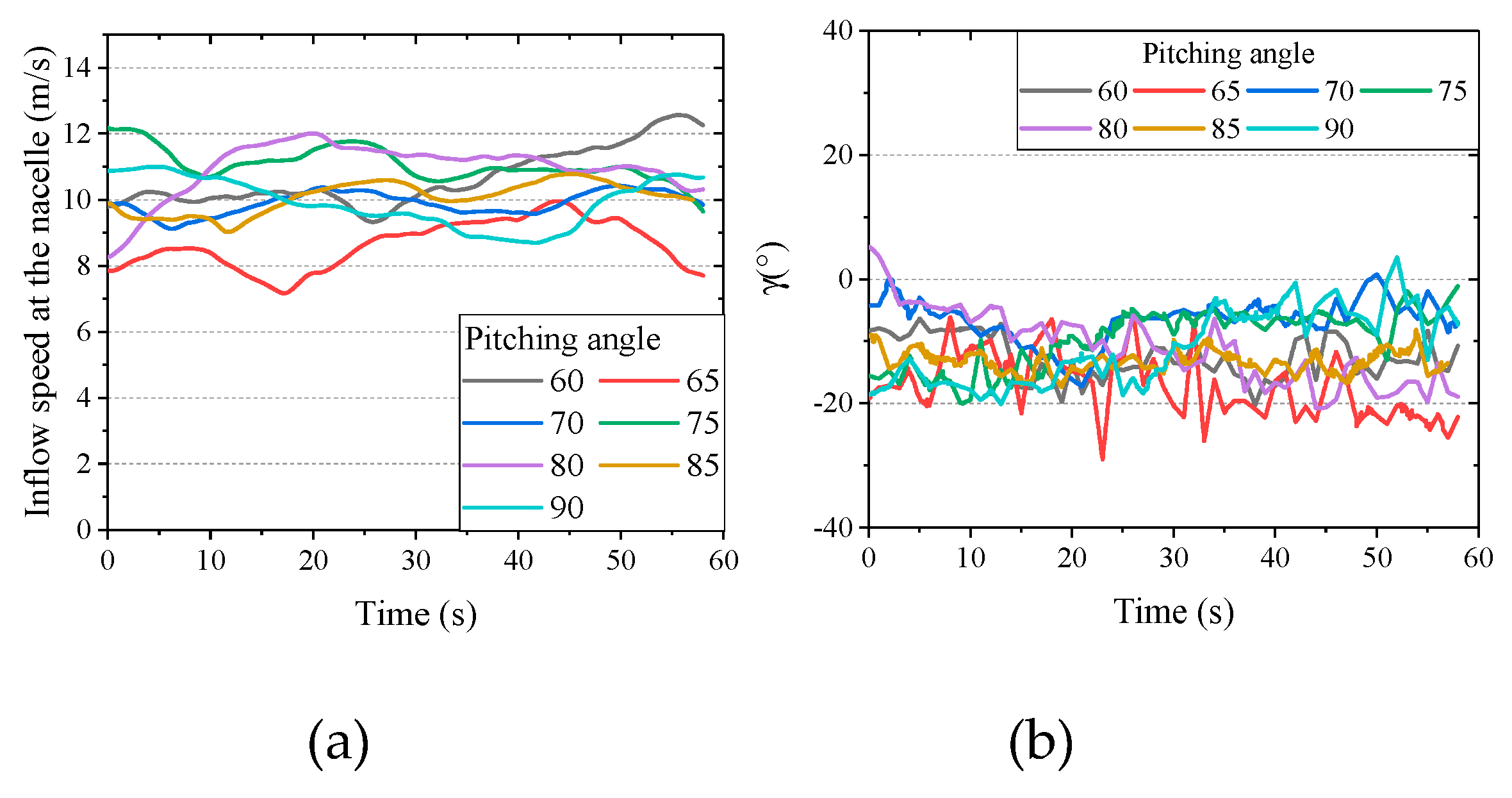 Applsci 09 00482 g013 550