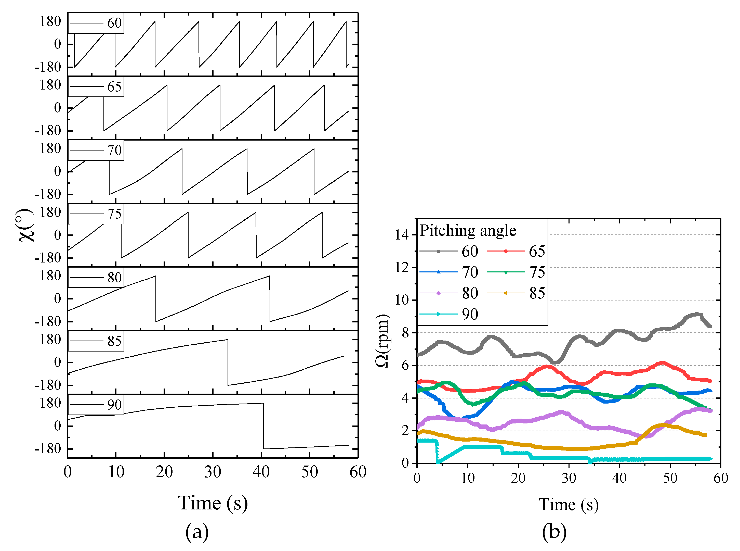 Applsci 09 00482 g014 550