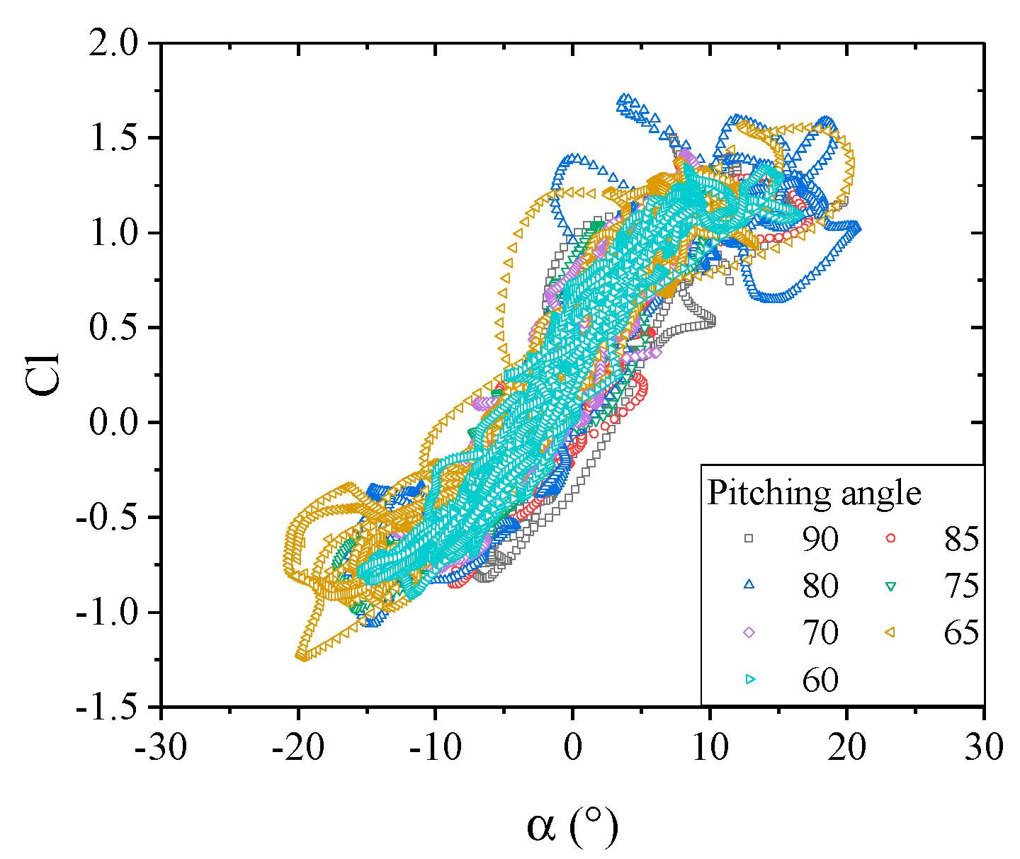 Applsci 09 00482 g015 550