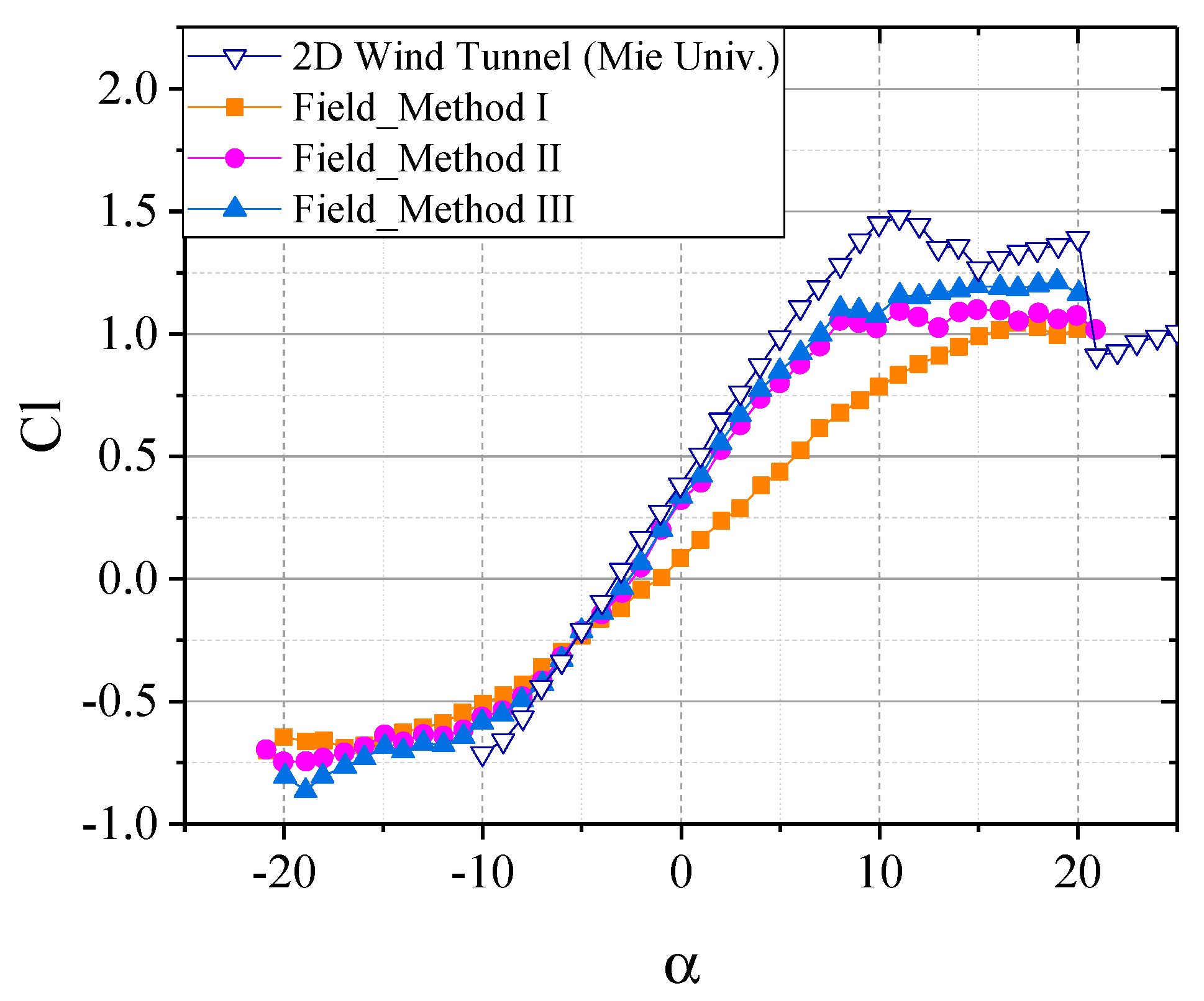 Applsci 09 00482 g018 550