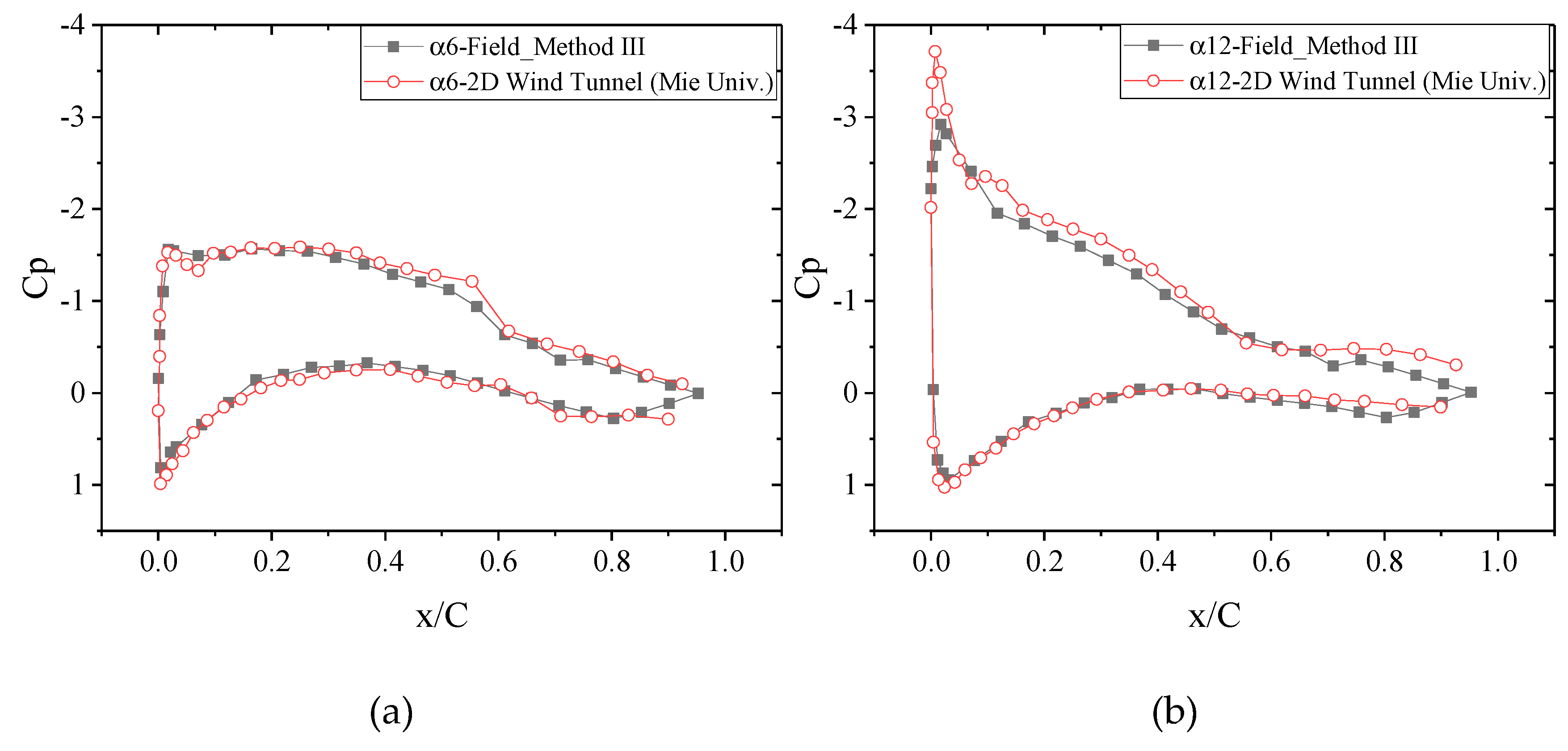 Applsci 09 00482 g019 550