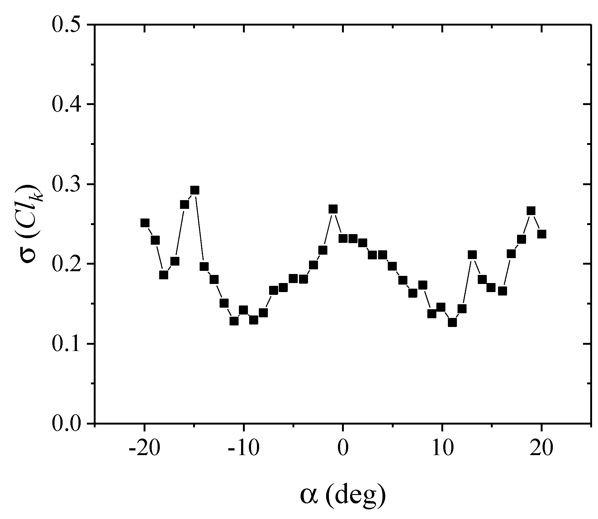 Applsci 09 00482 g020 550