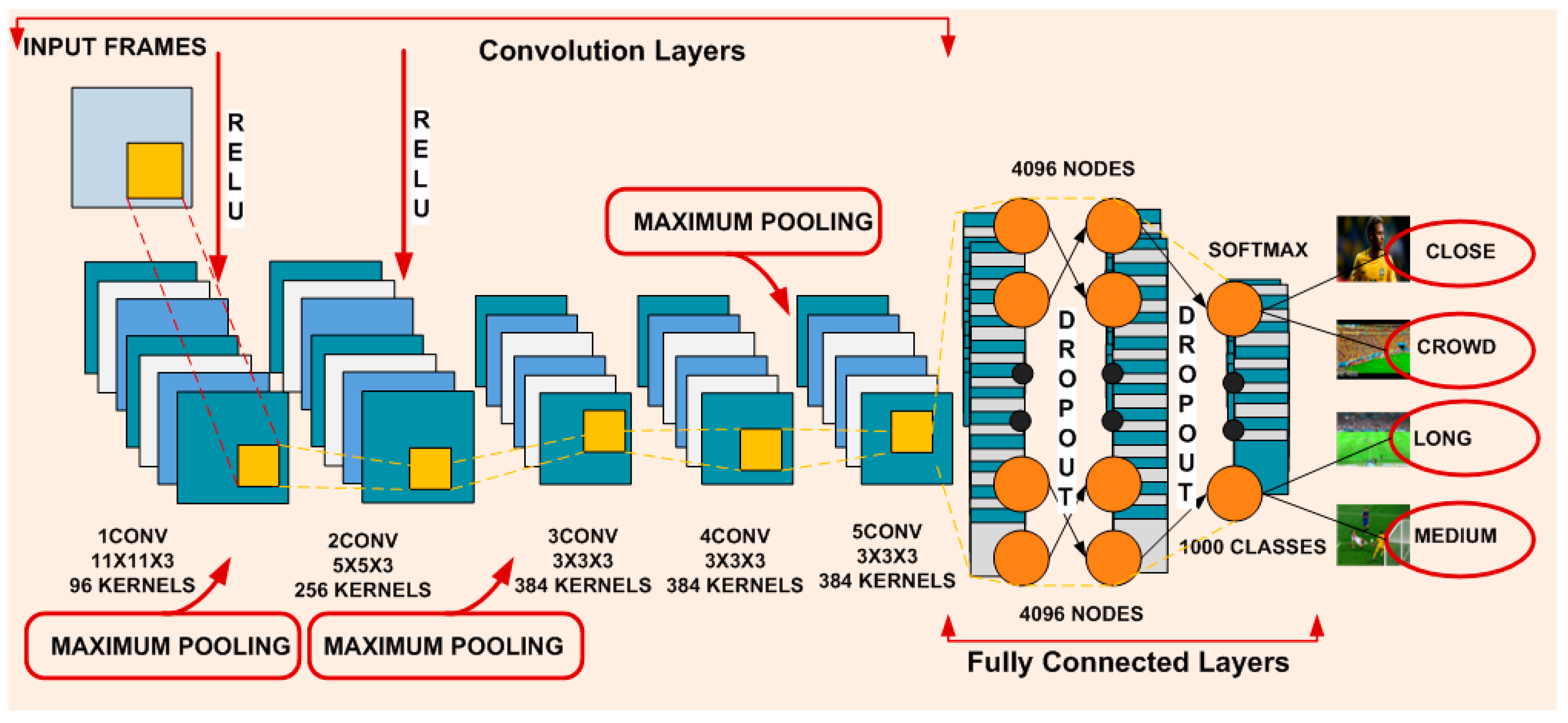 Applsci 09 00483 g002