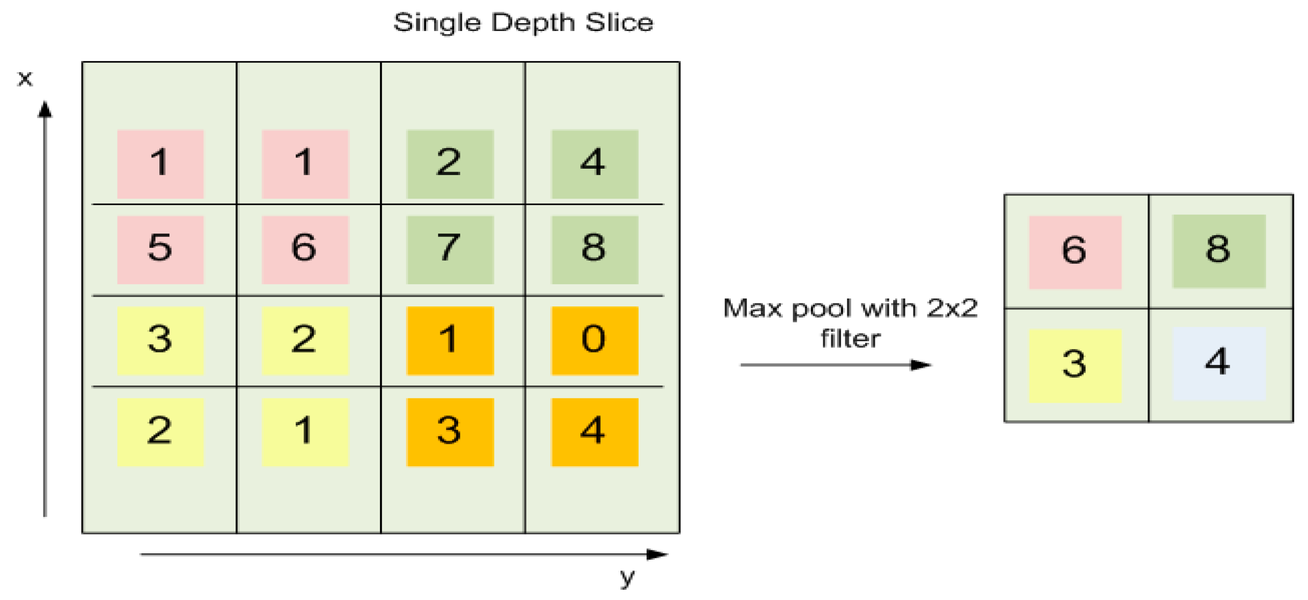 Applsci 09 00483 g003