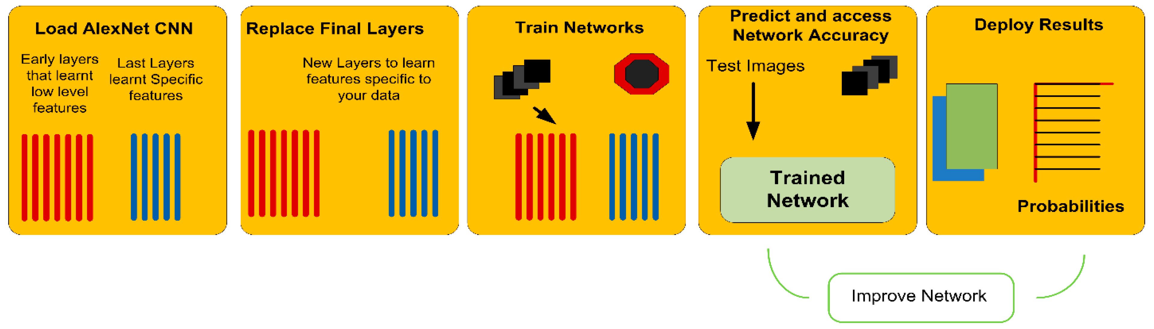 Applsci 09 00483 g006