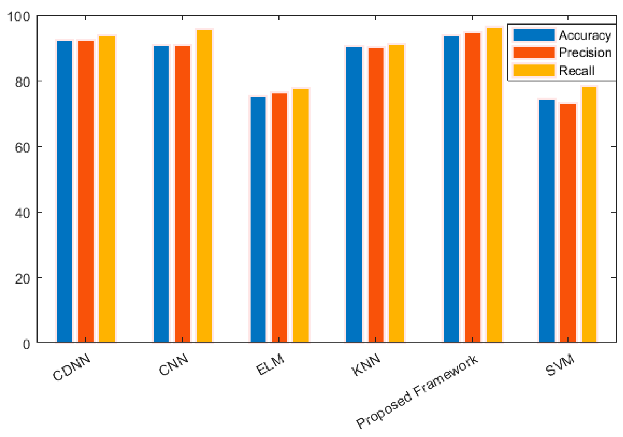 Applsci 09 00483 g008