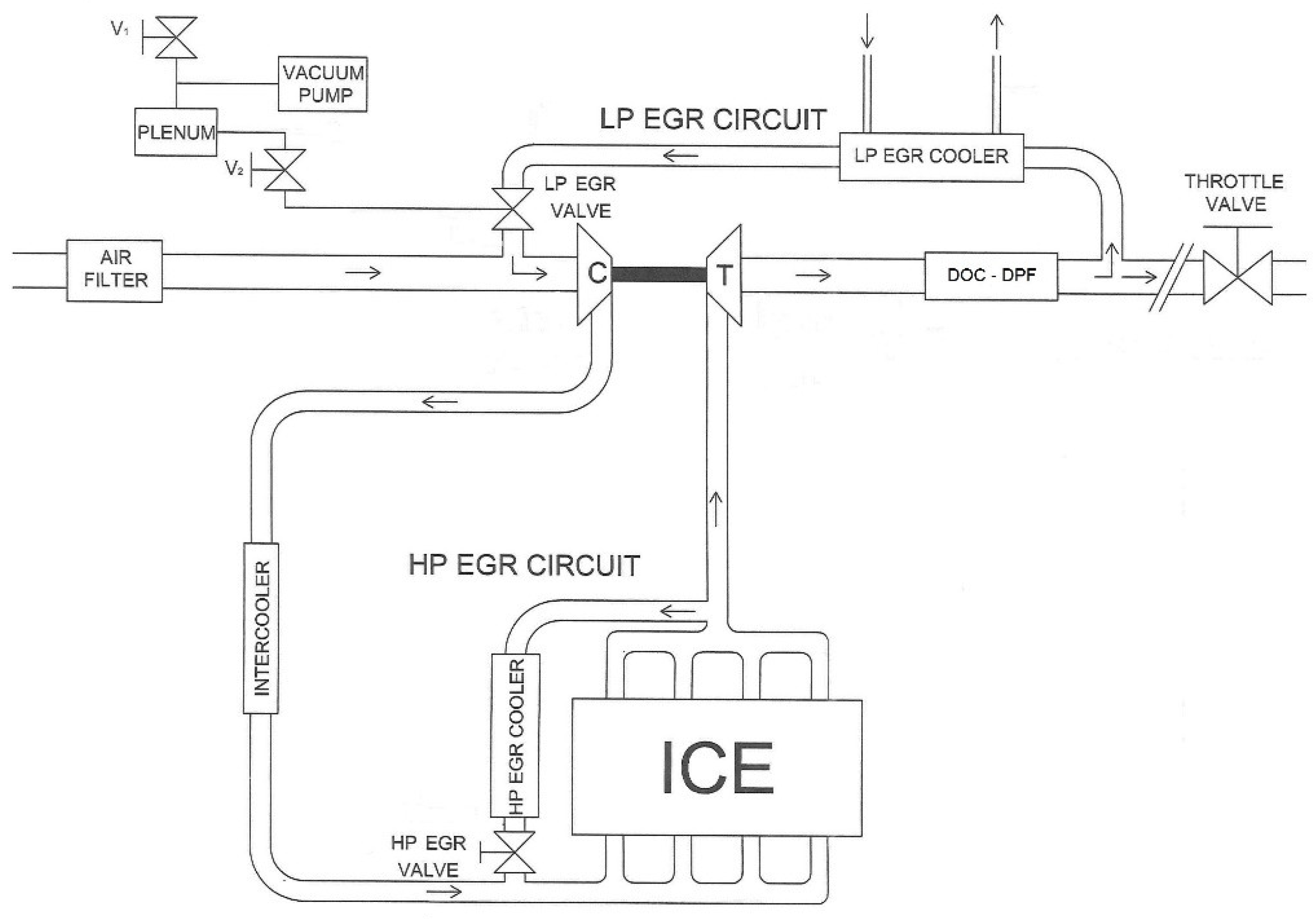 astăzi adverb incident egr a control circuit open Plicticos gleznă plastic
