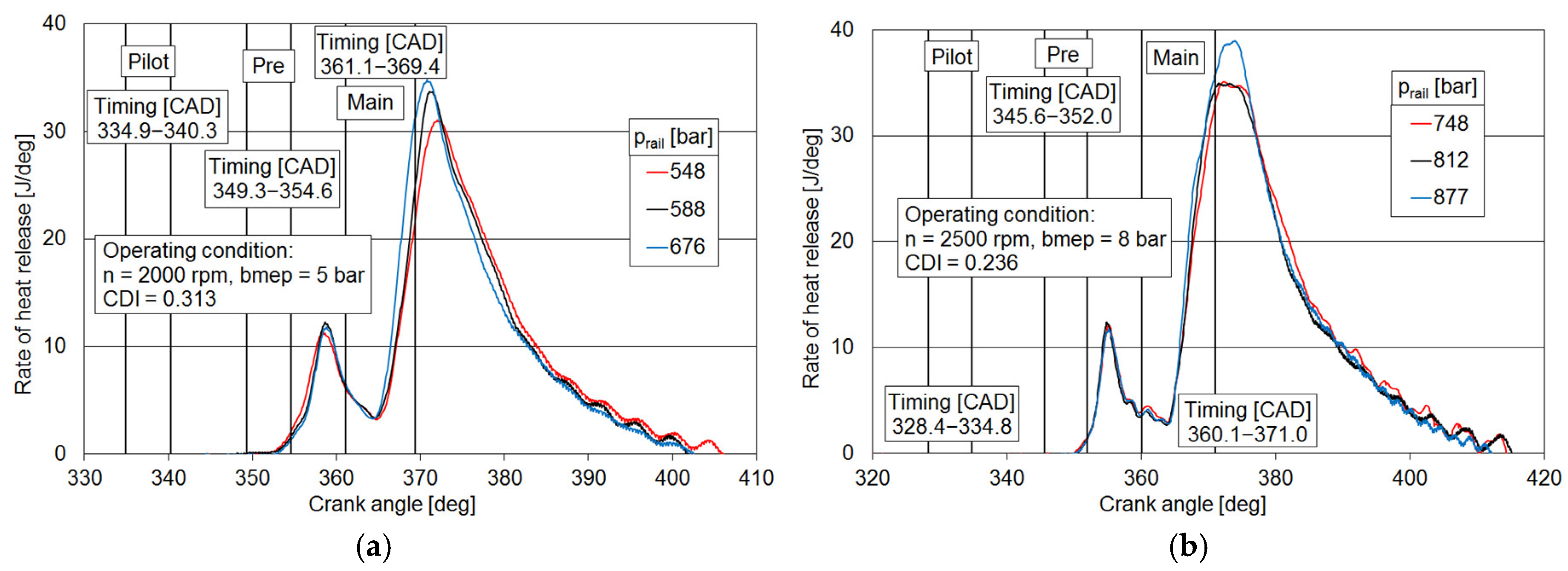 Applsci 09 00484 g006 550