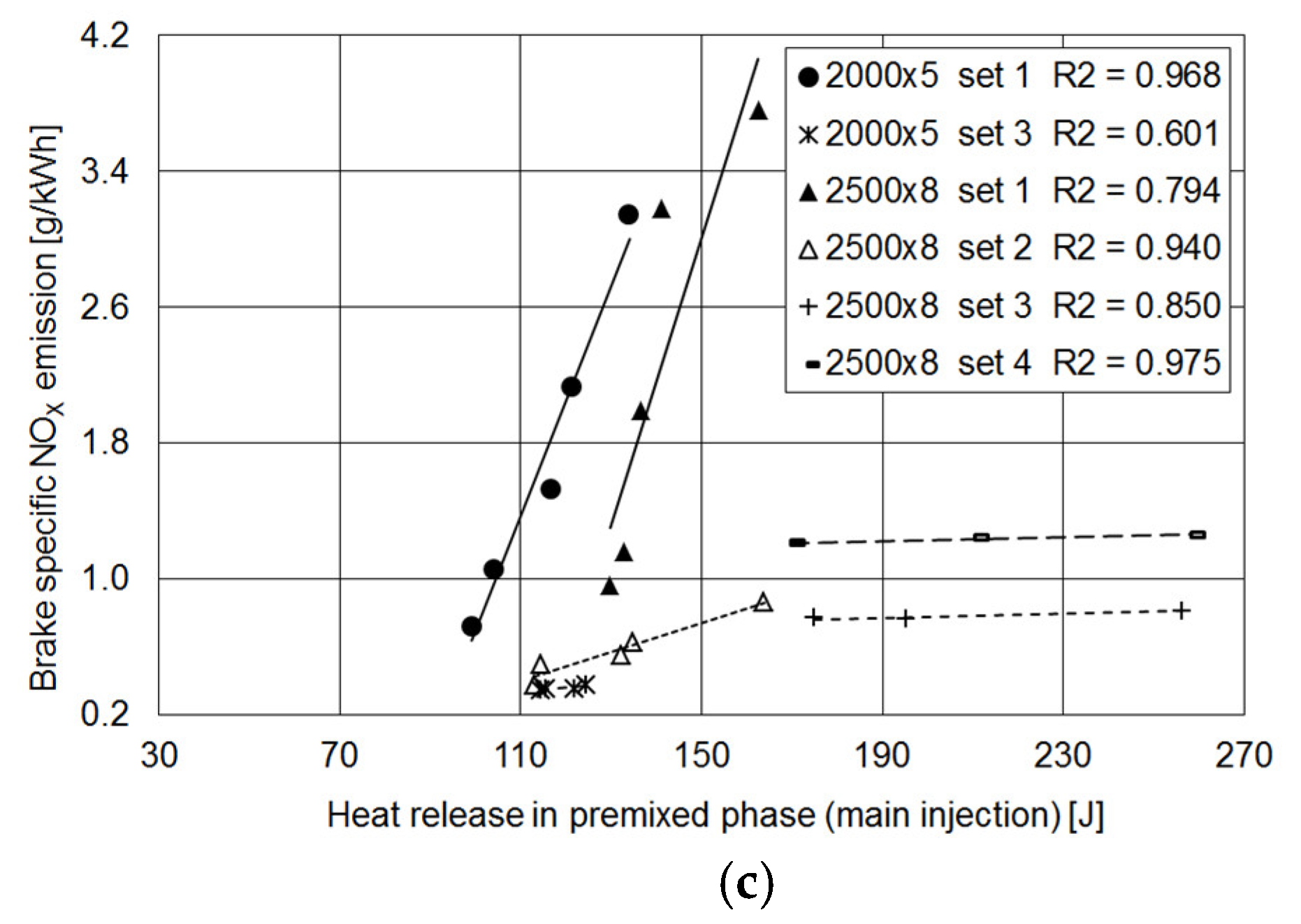 Applsci 09 00484 g007b 550