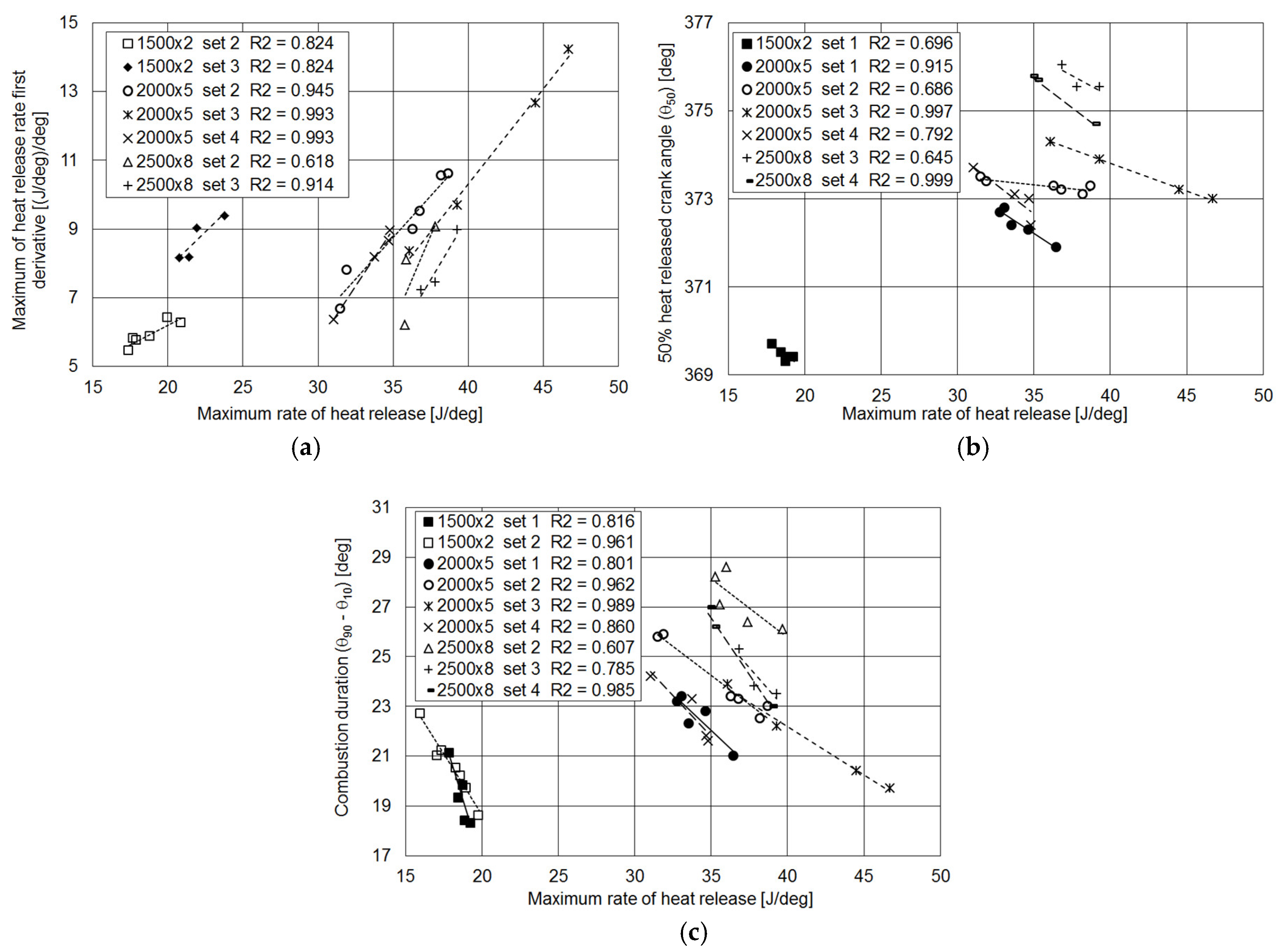 Applsci 09 00484 g008 550