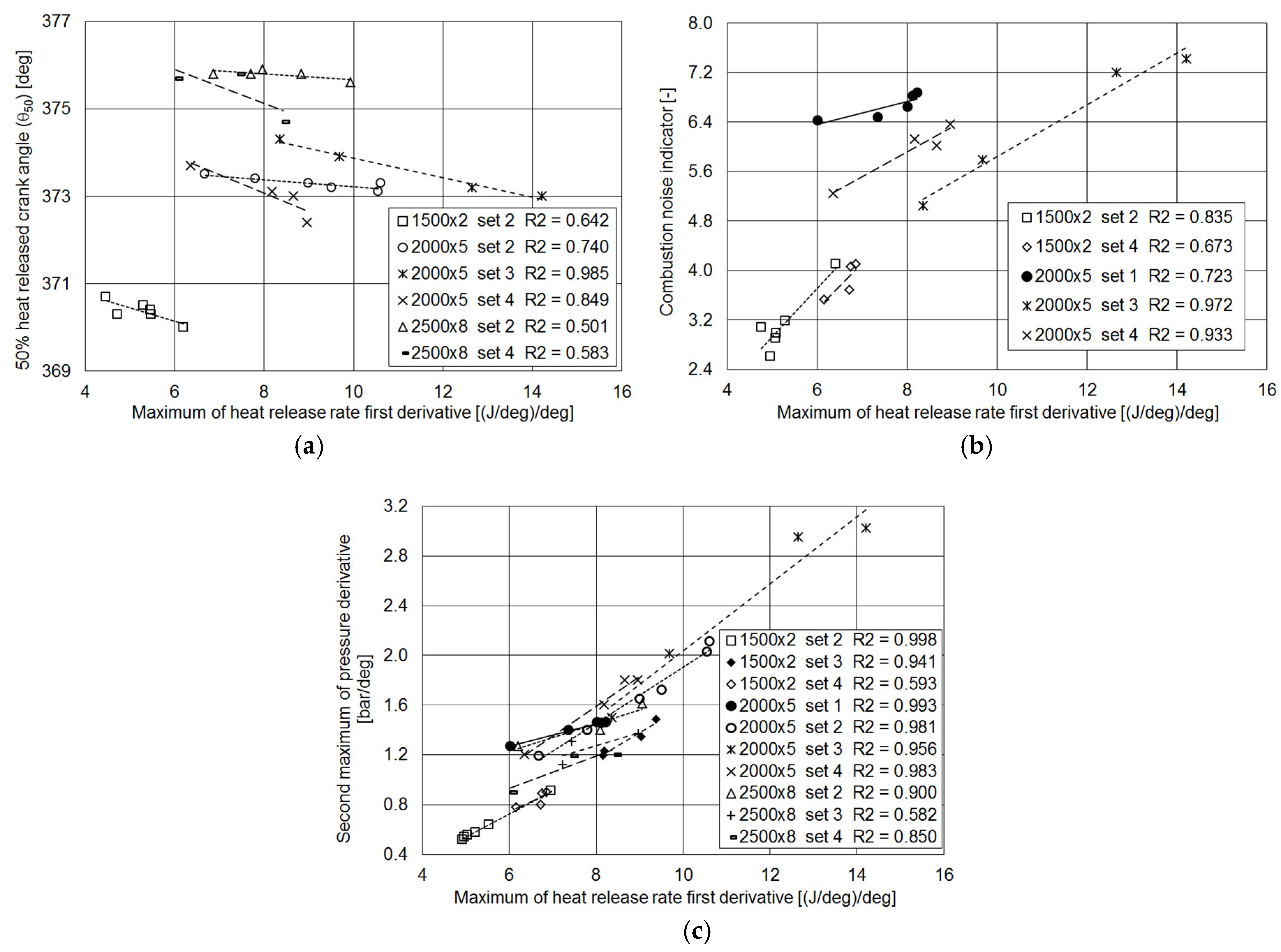 Applsci 09 00484 g009 550