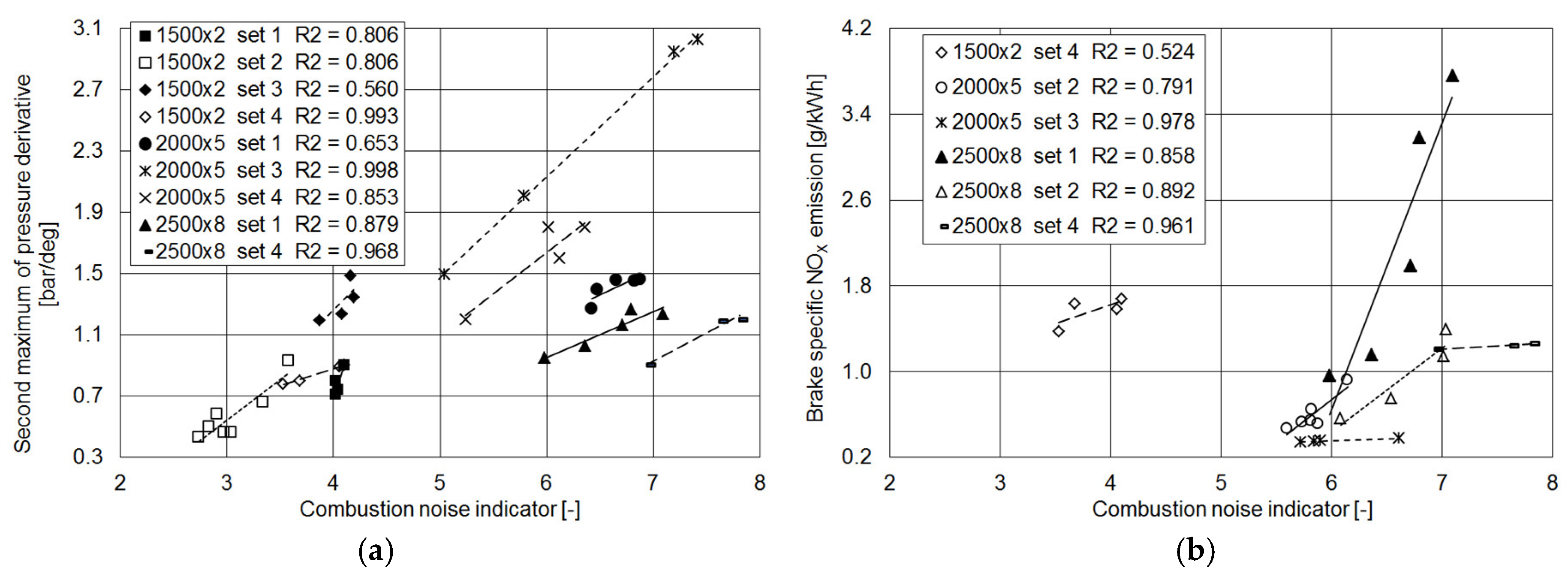 Applsci 09 00484 g011 550