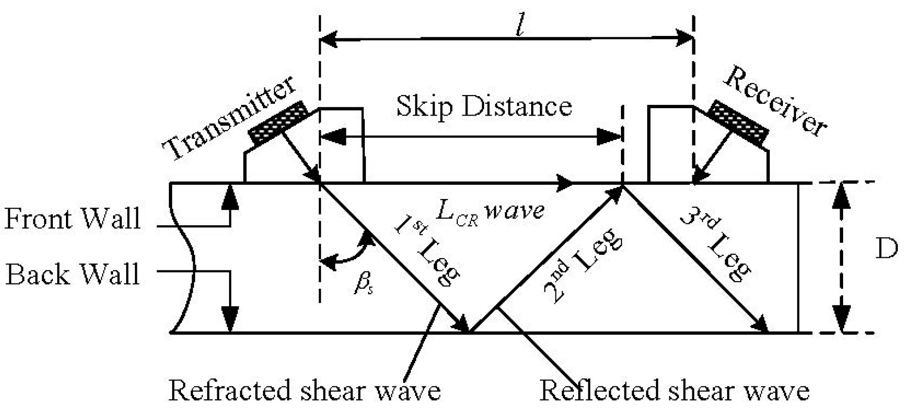 Applsci 09 00485 g003