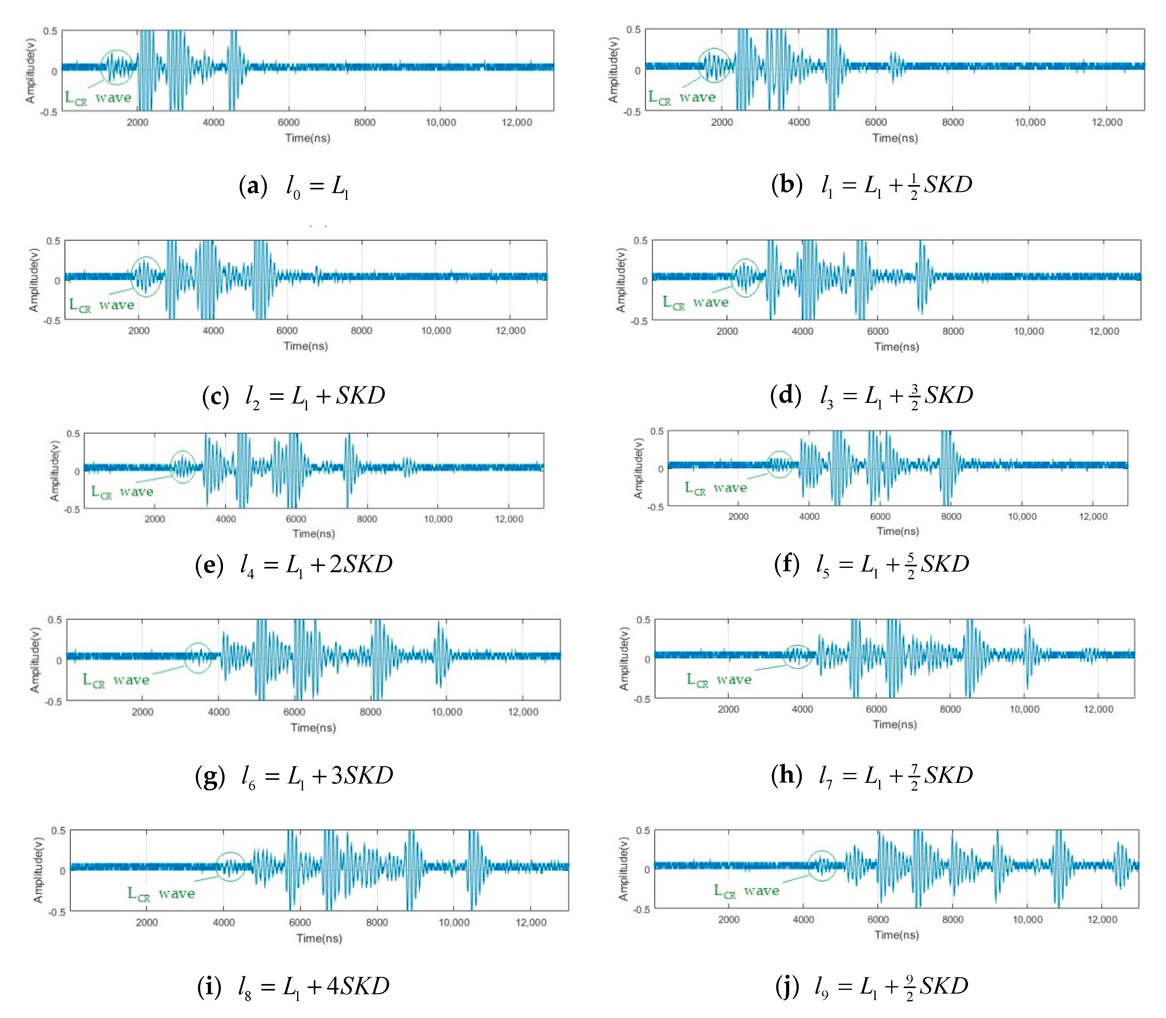 Applsci 09 00485 g004