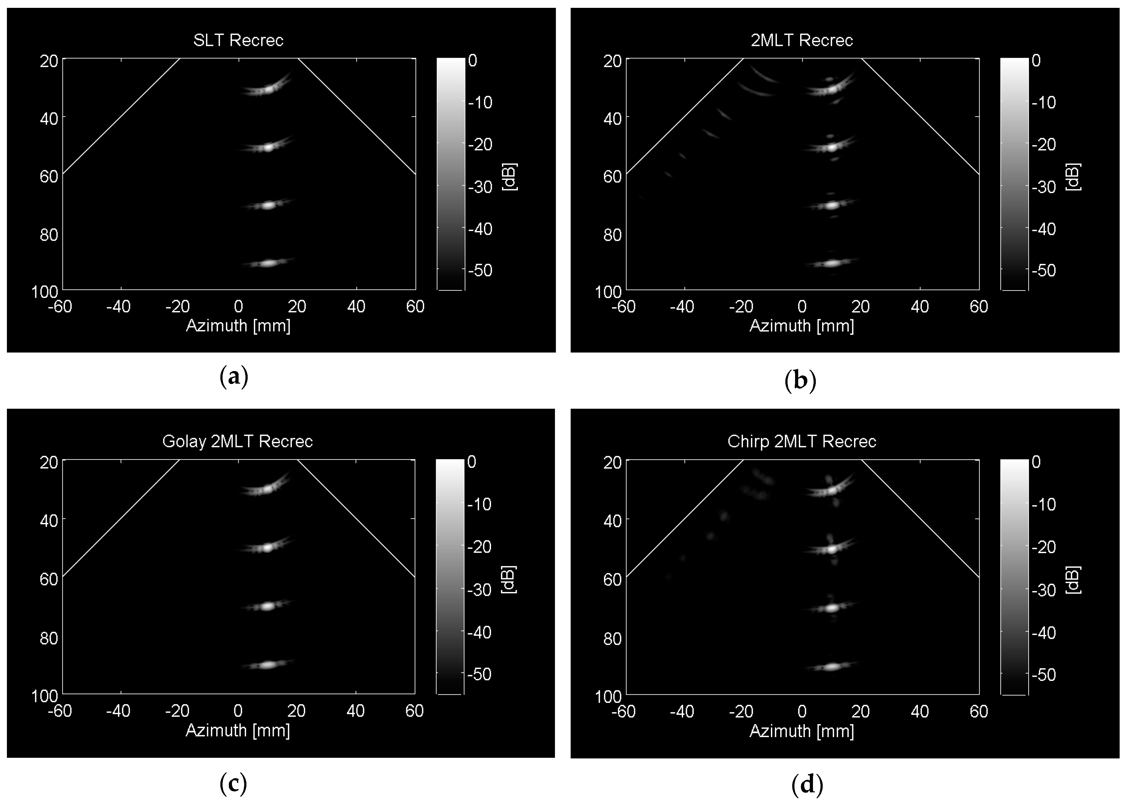 Applsci 09 00486 g006