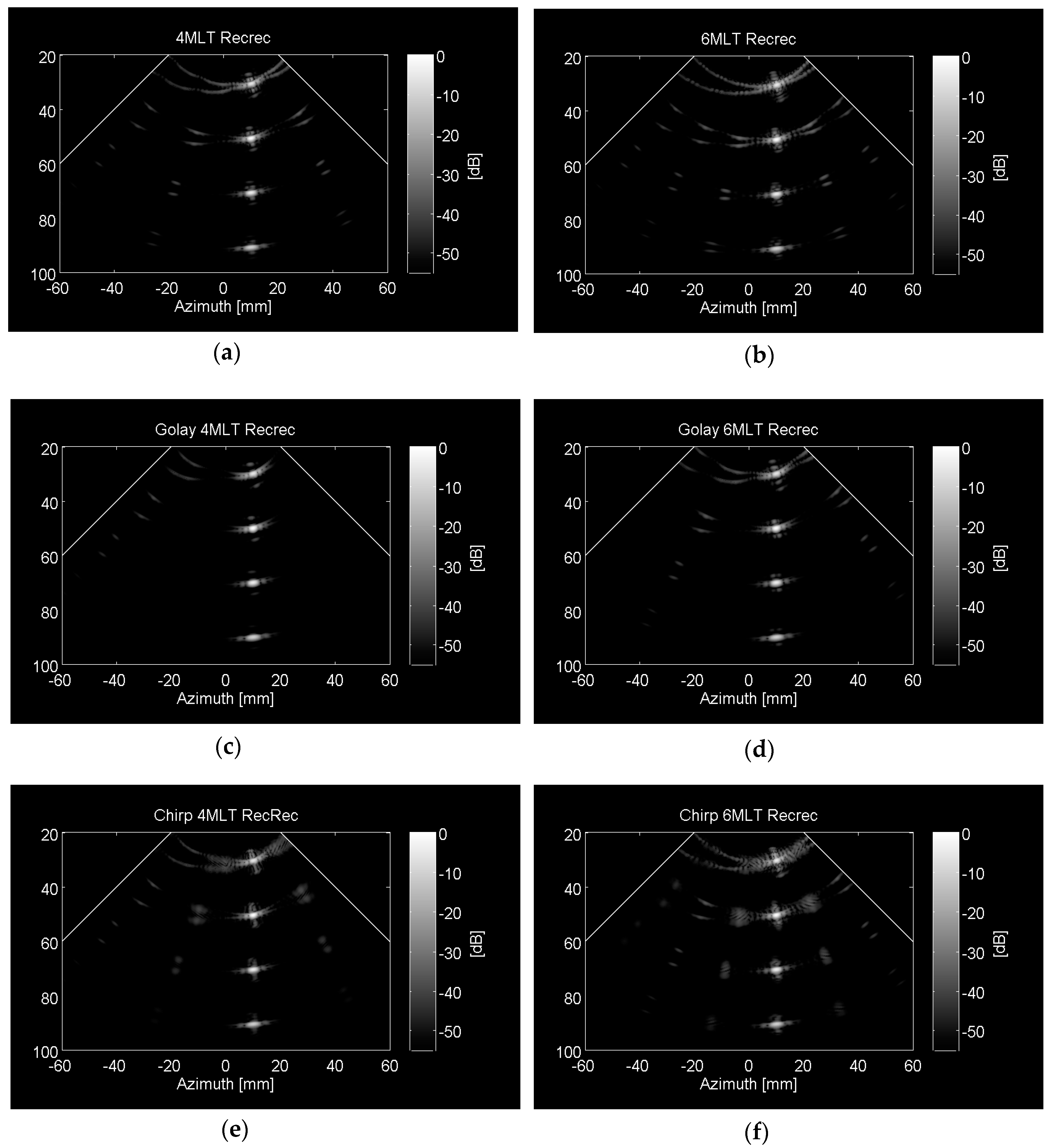 Applsci 09 00486 g007