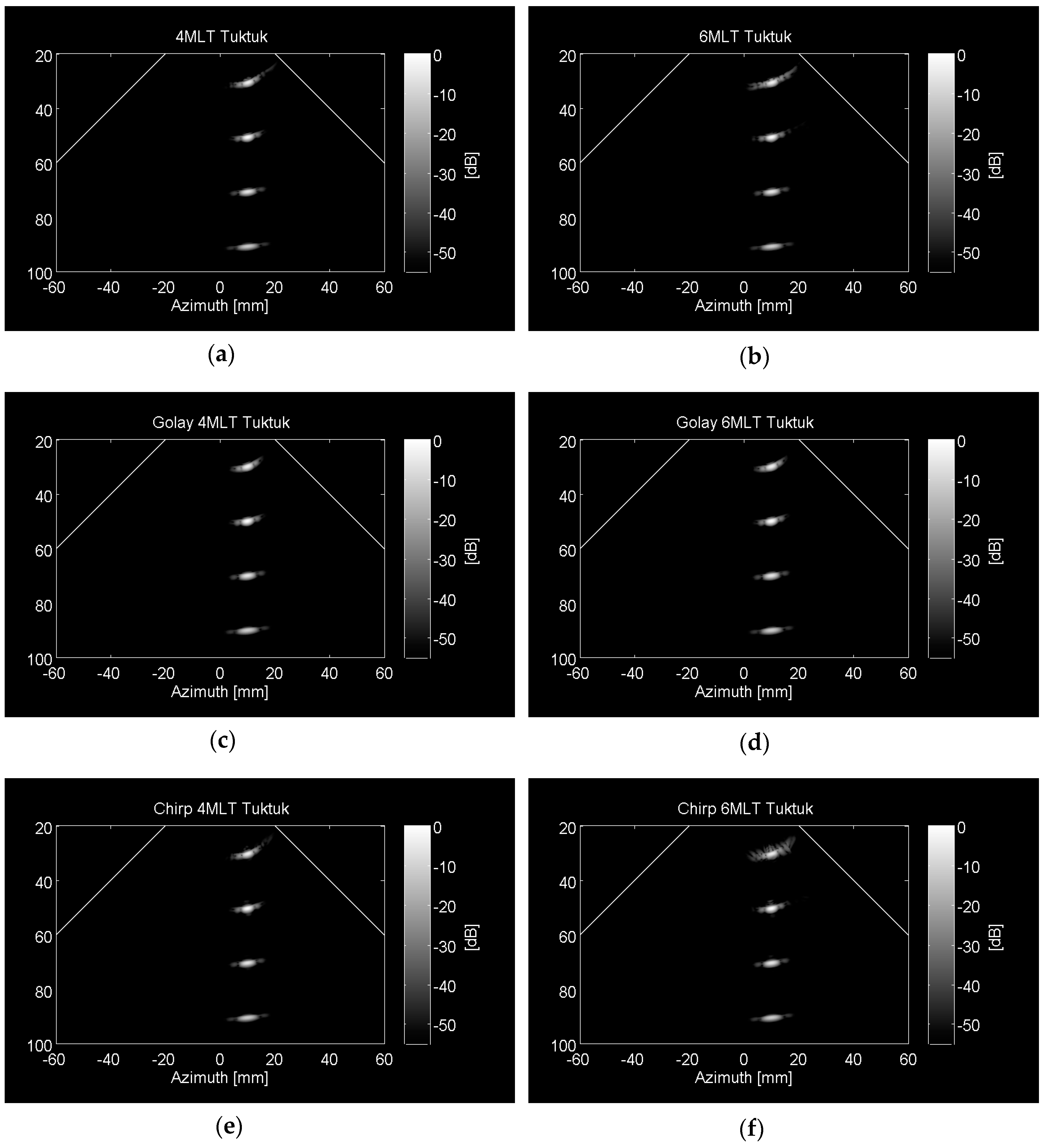 Applsci 09 00486 g008