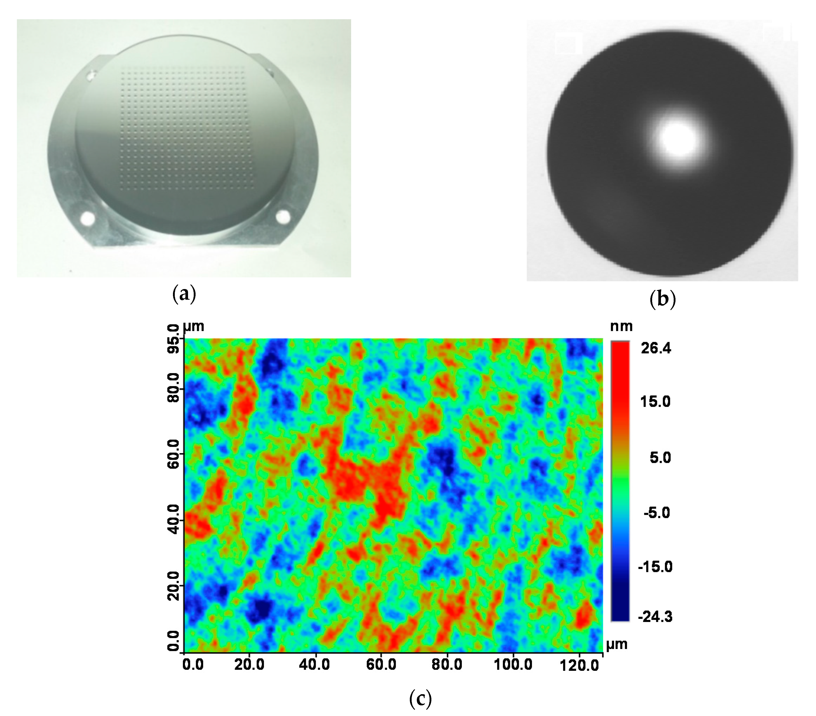 Applsci 09 00487 g002 550