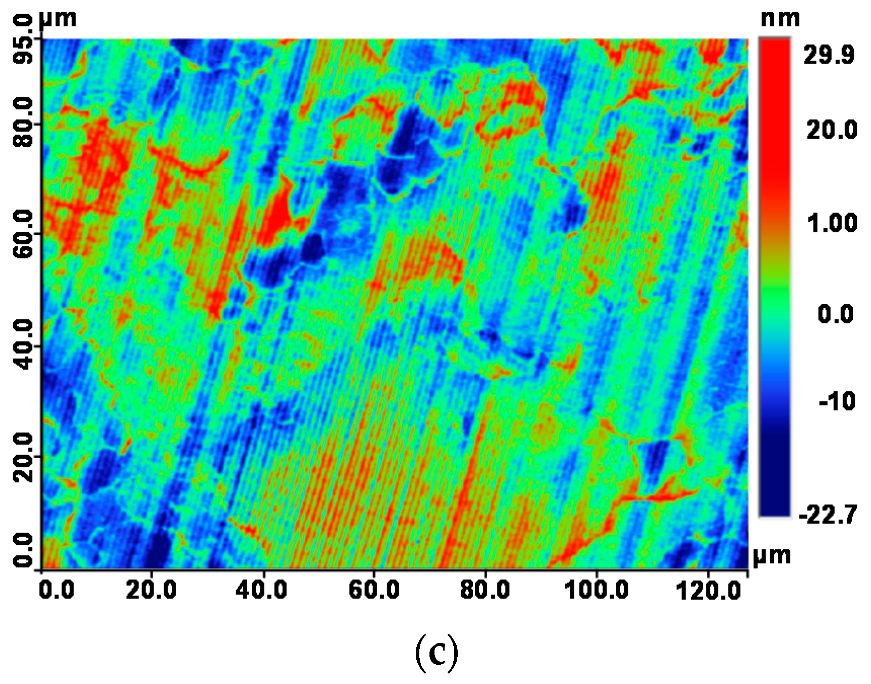 Applsci 09 00487 g004b 550