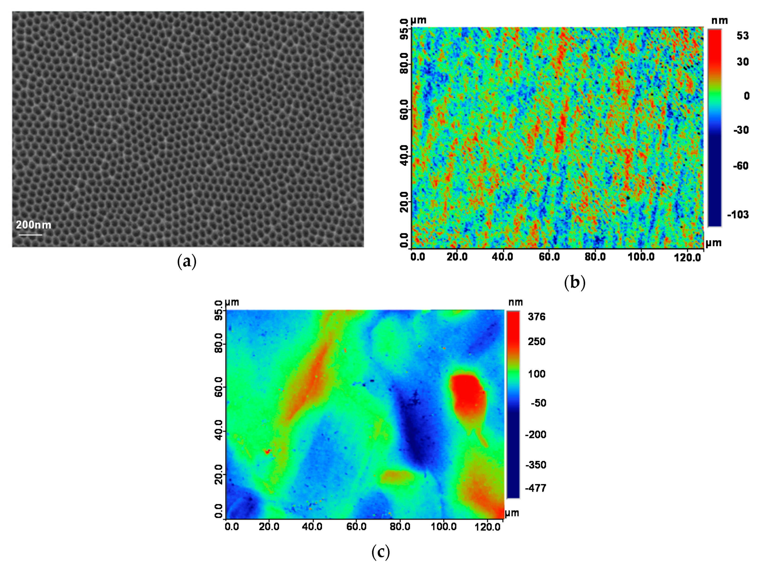 Applsci 09 00487 g005 550