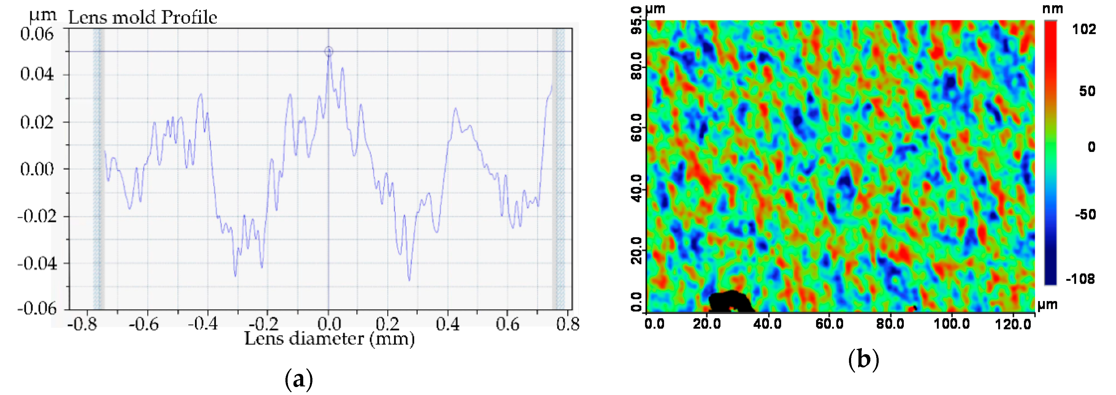 Applsci 09 00487 g008 550