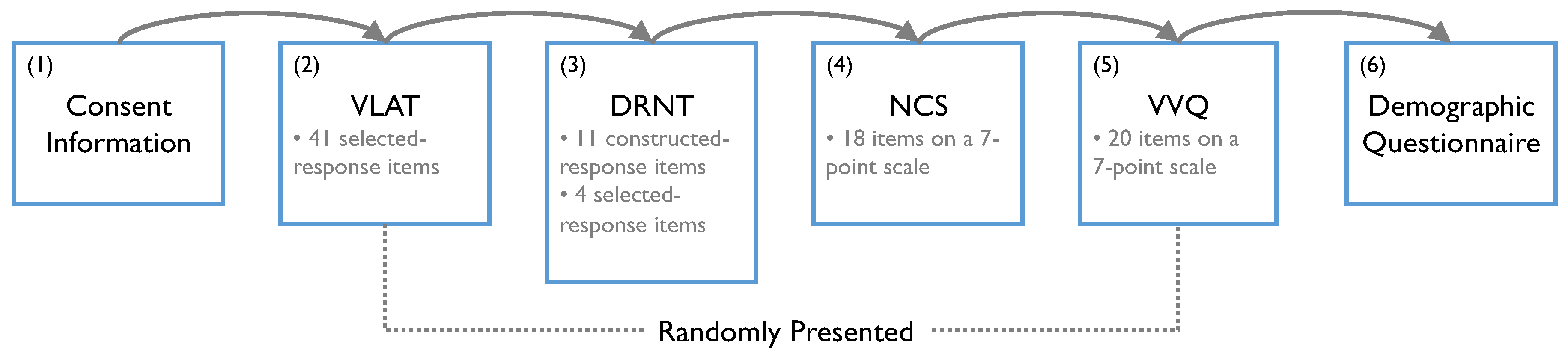 Applsci 09 00488 g002 Applsci 09 00488 g002