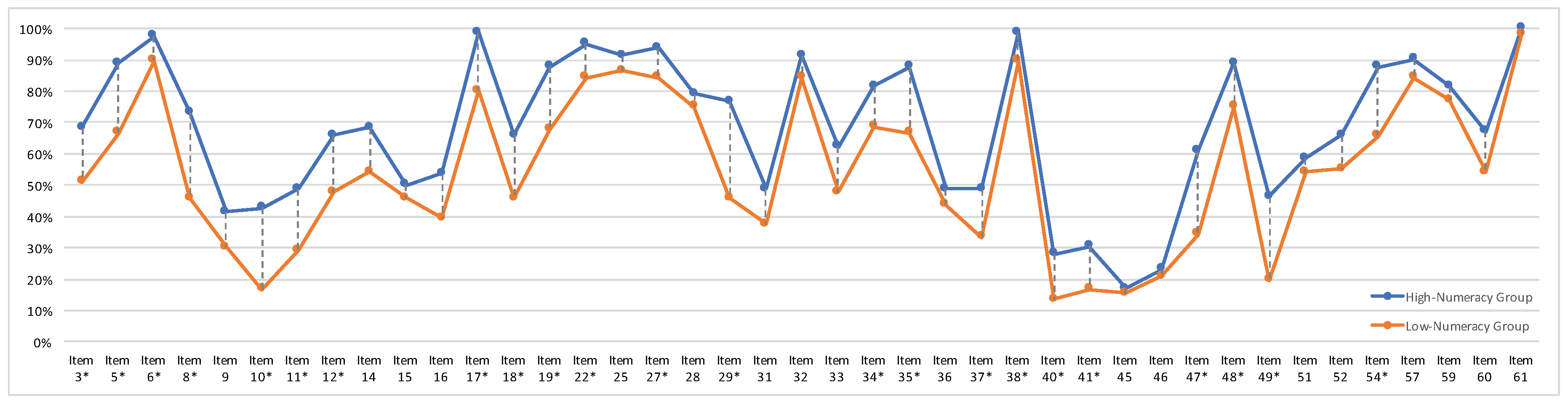 Applsci 09 00488 g006 Applsci 09 00488 g006