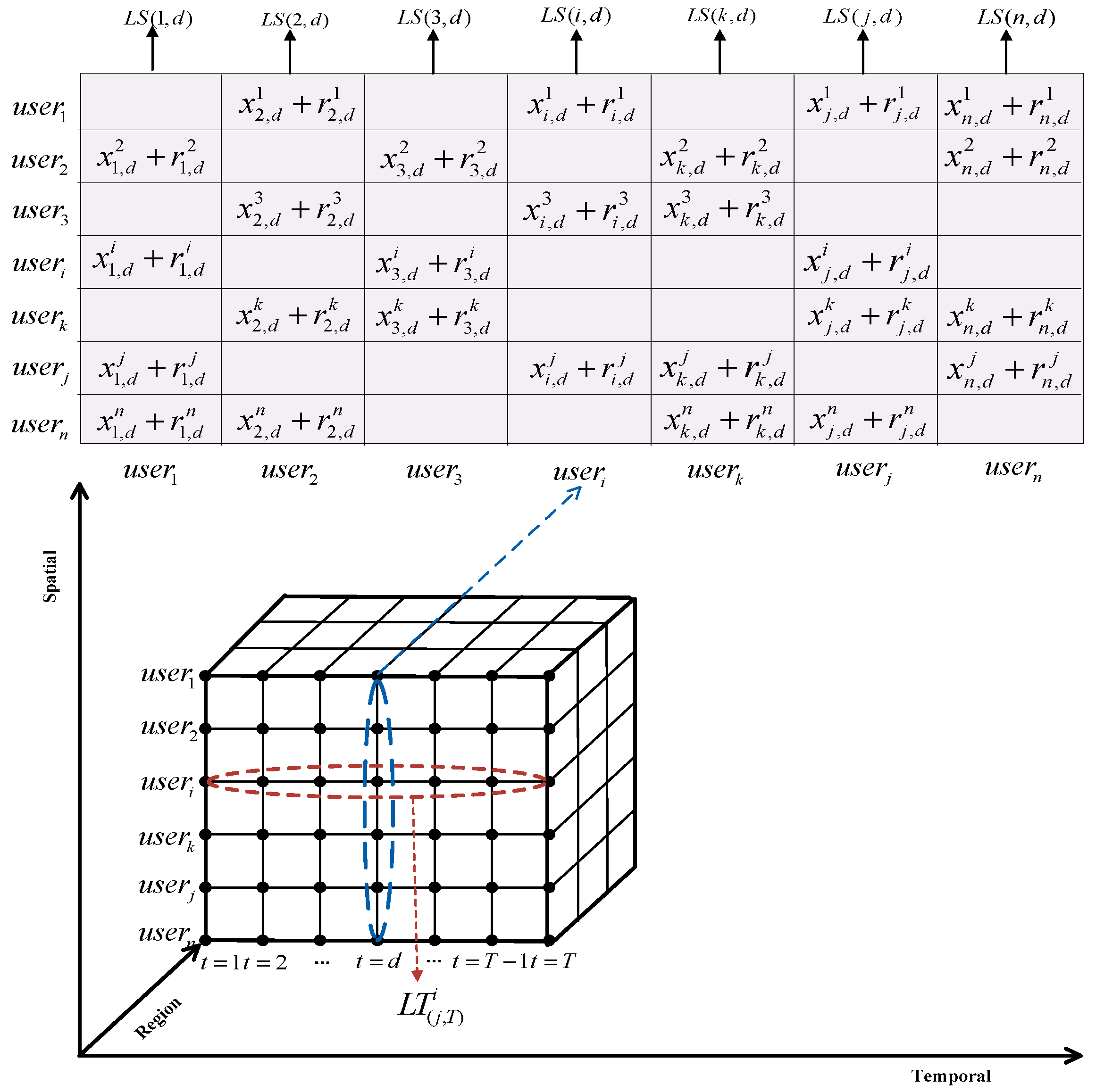 Applsci 09 00490 g002