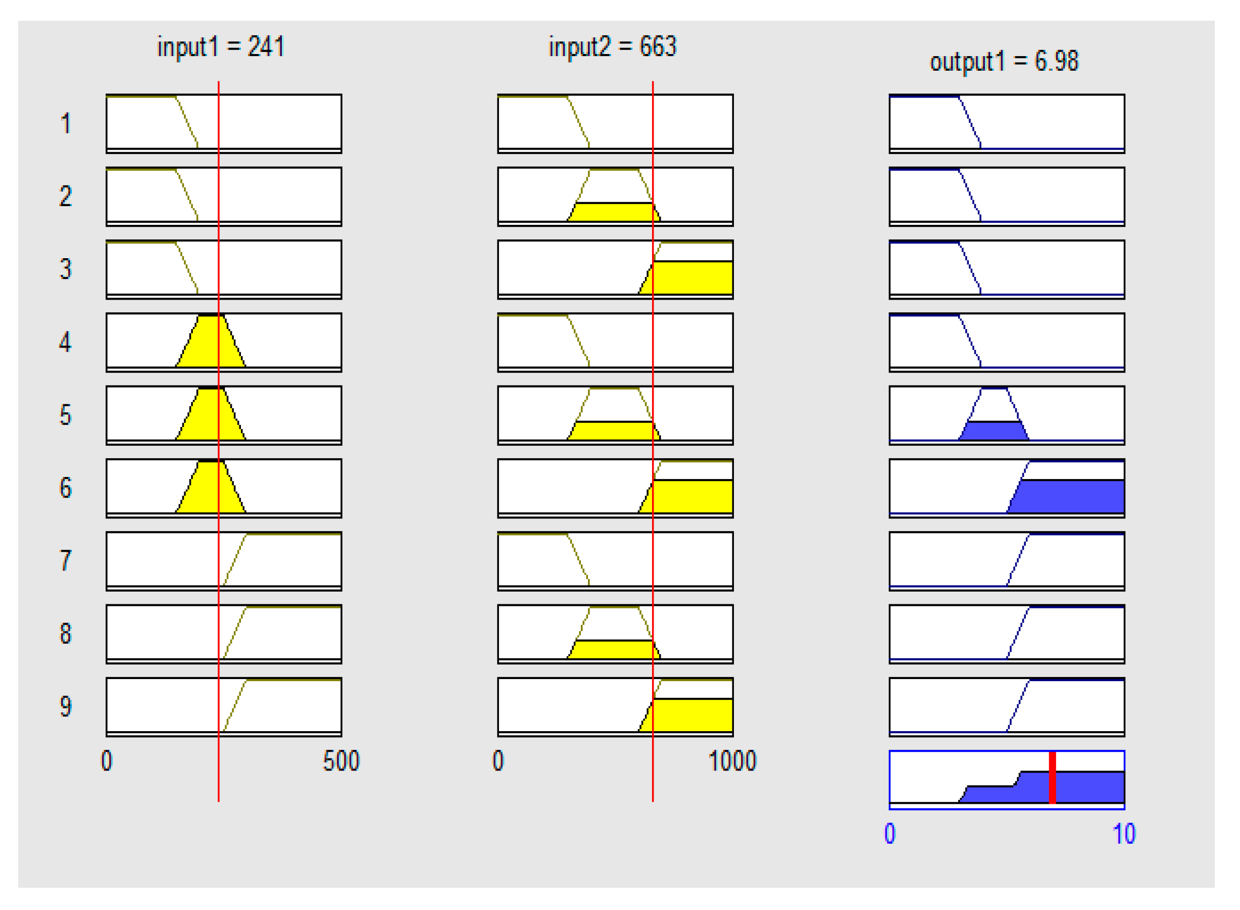 Applsci 09 00491 g009