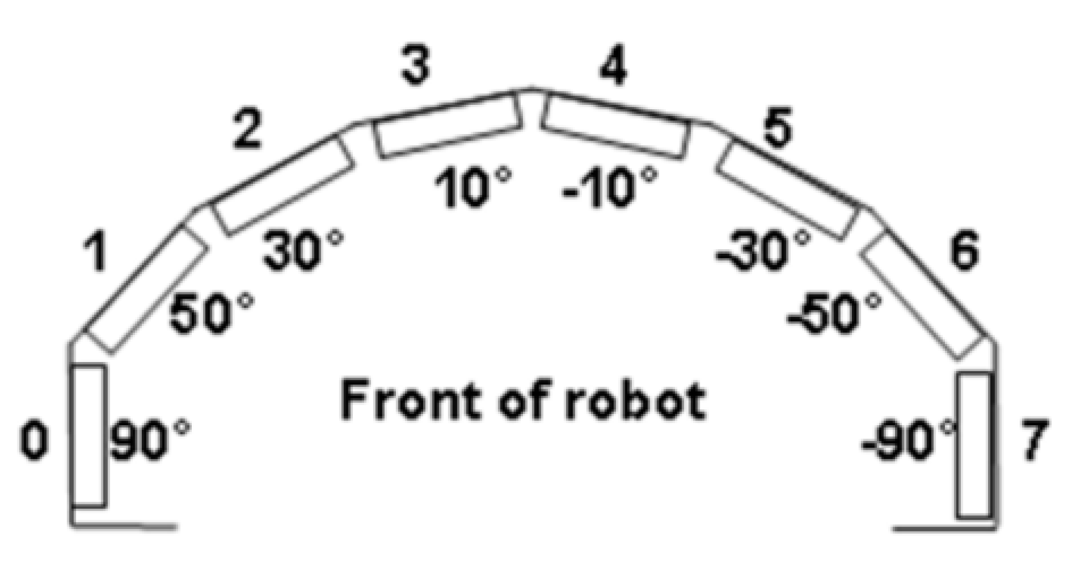 Applsci 09 00491 g010