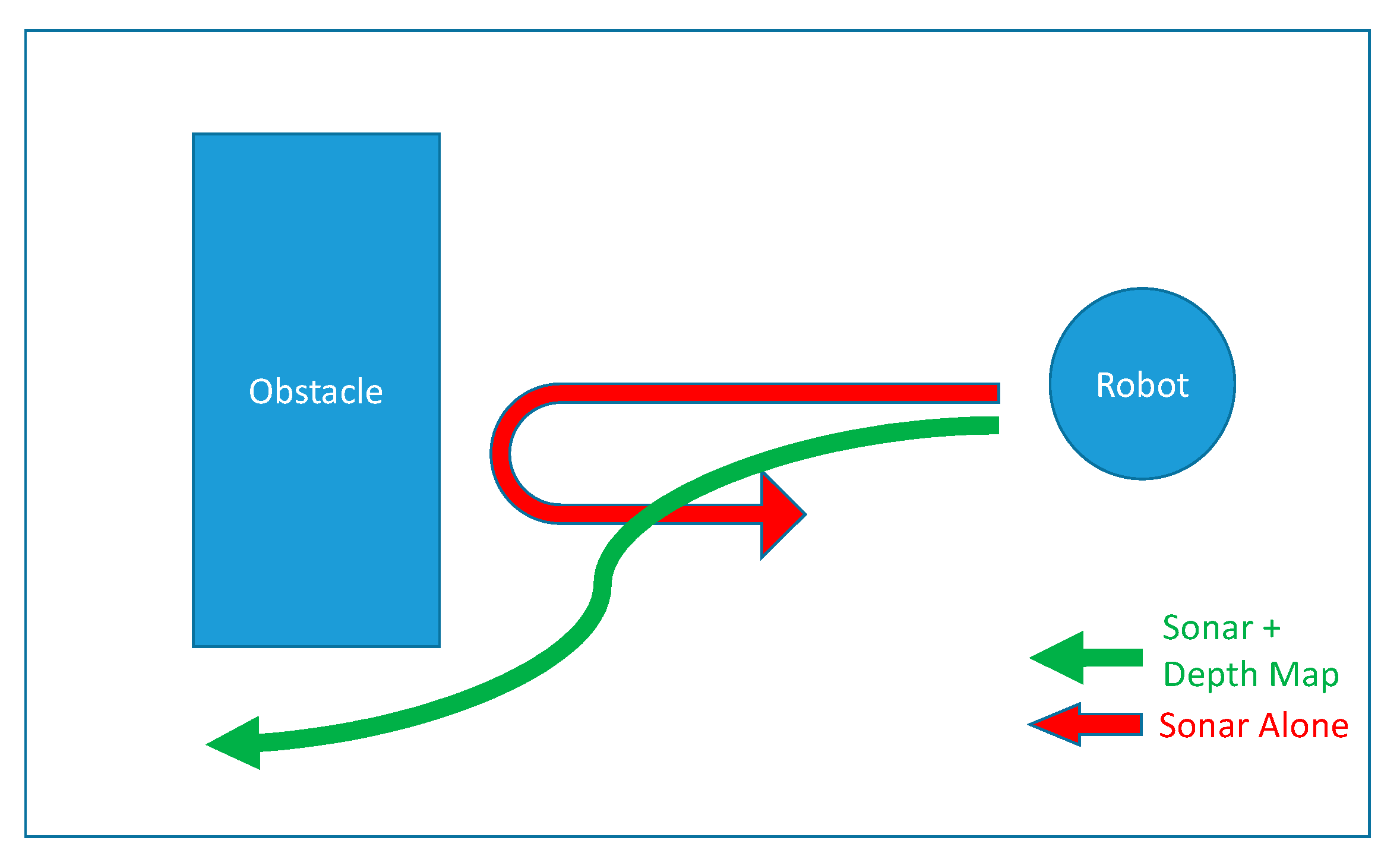 Applsci 09 00491 g012