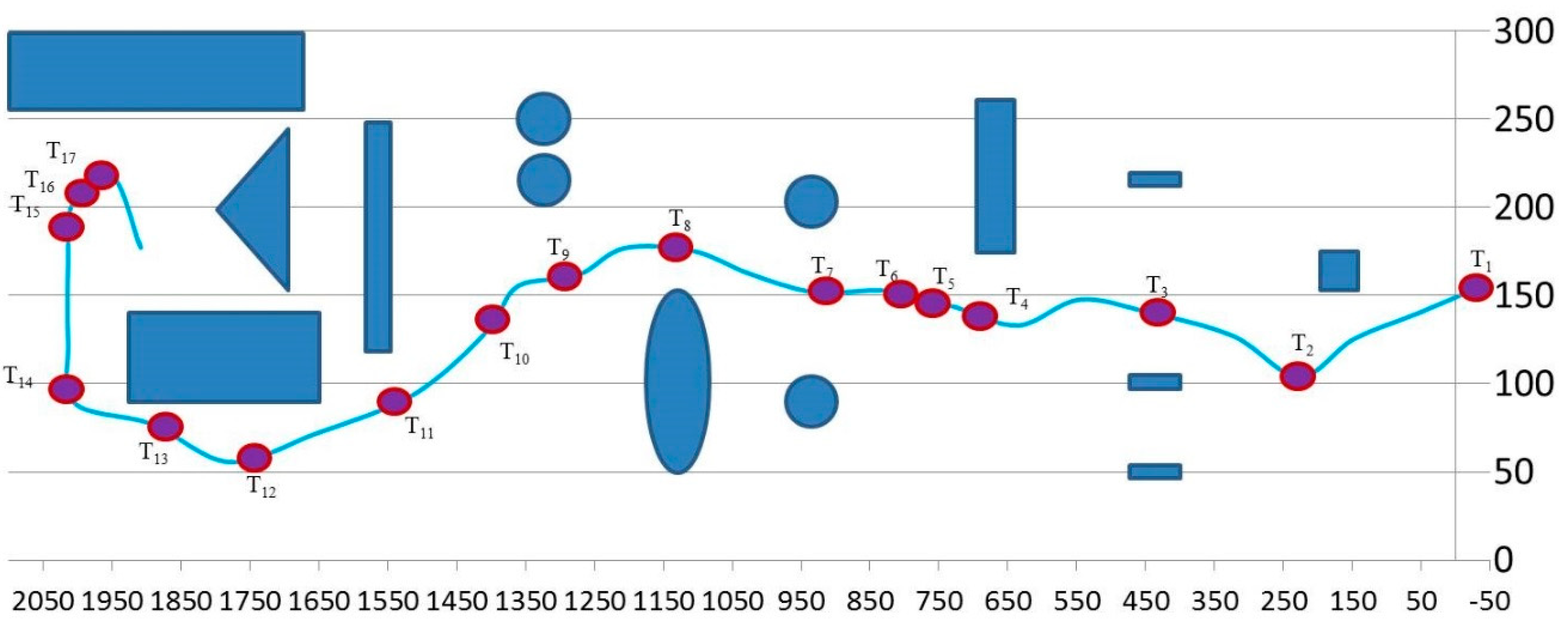 Applsci 09 00491 g017
