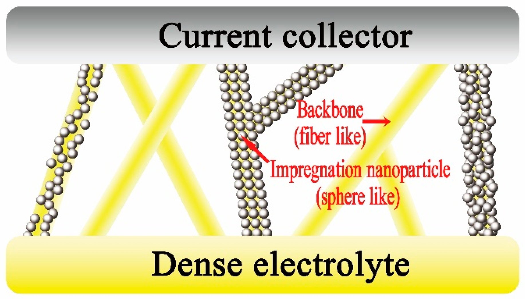Applsci 09 00493 g001 Applsci 09 00493 g001