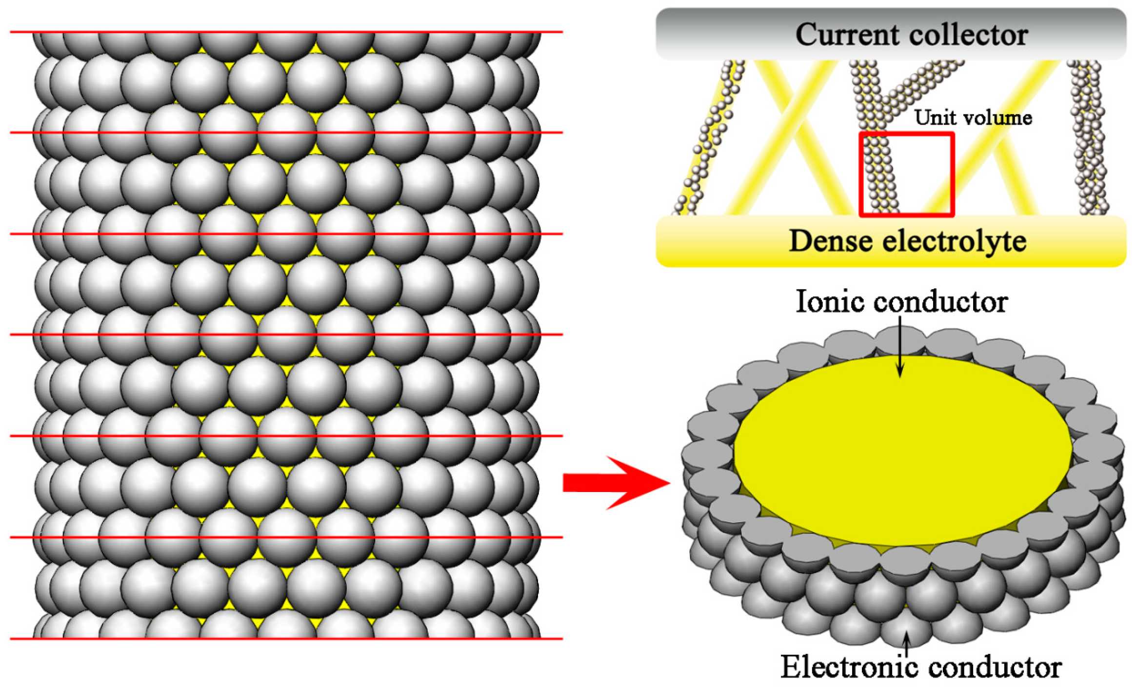 Applsci 09 00493 g003 Applsci 09 00493 g003