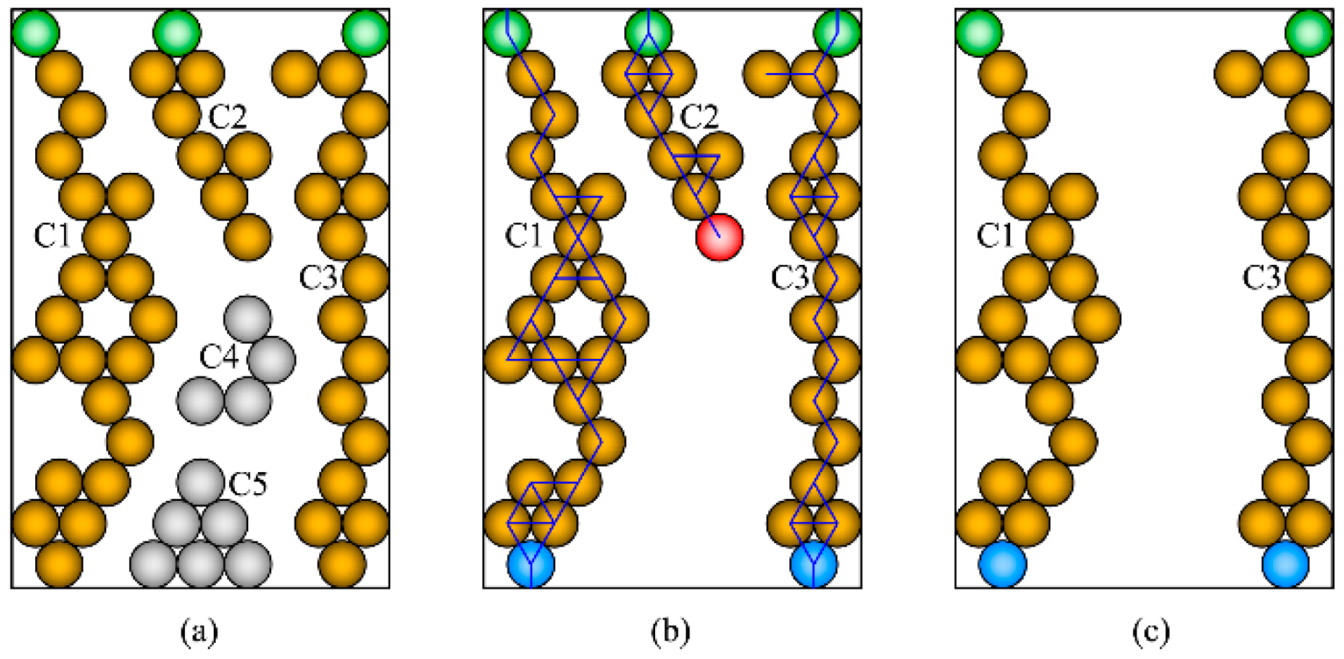 Applsci 09 00493 g005 Applsci 09 00493 g005