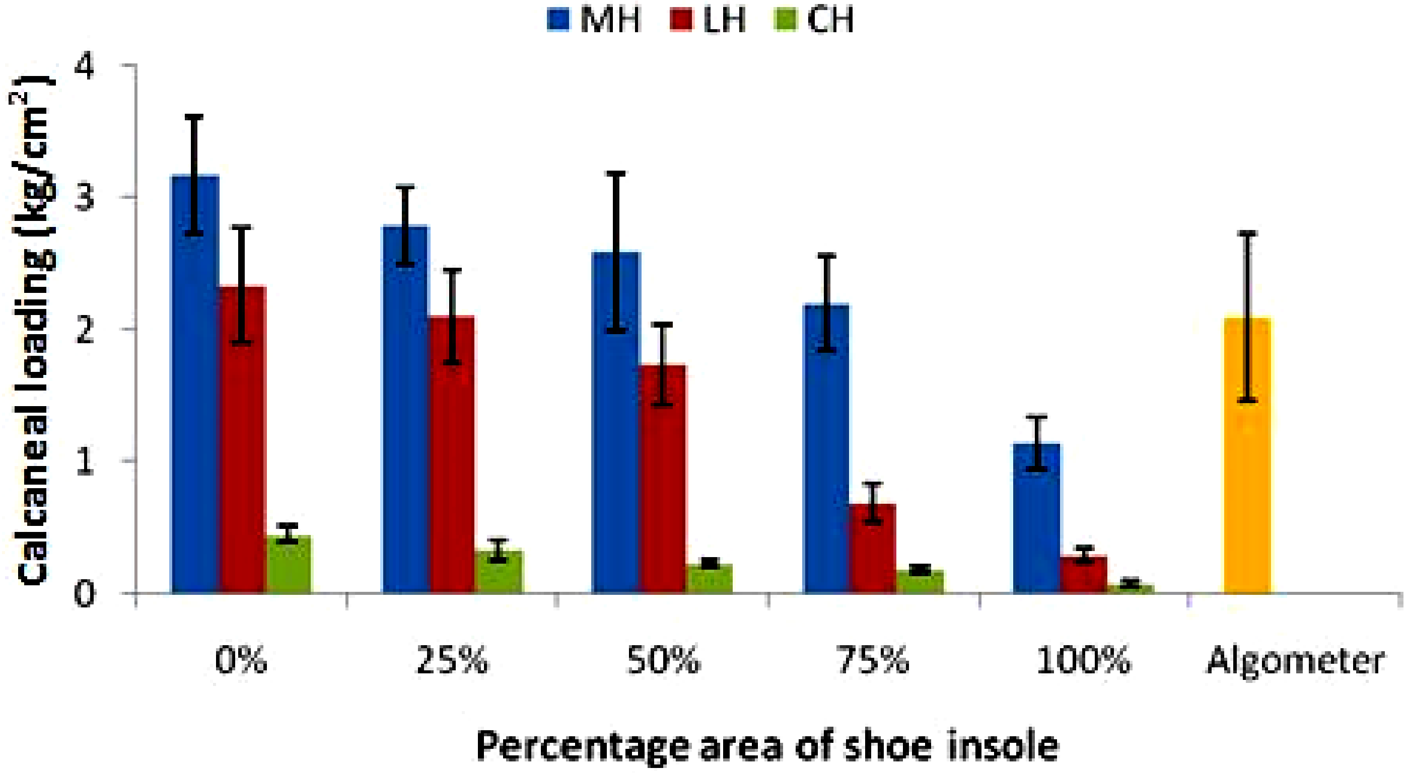 Applsci 09 00495 g006
