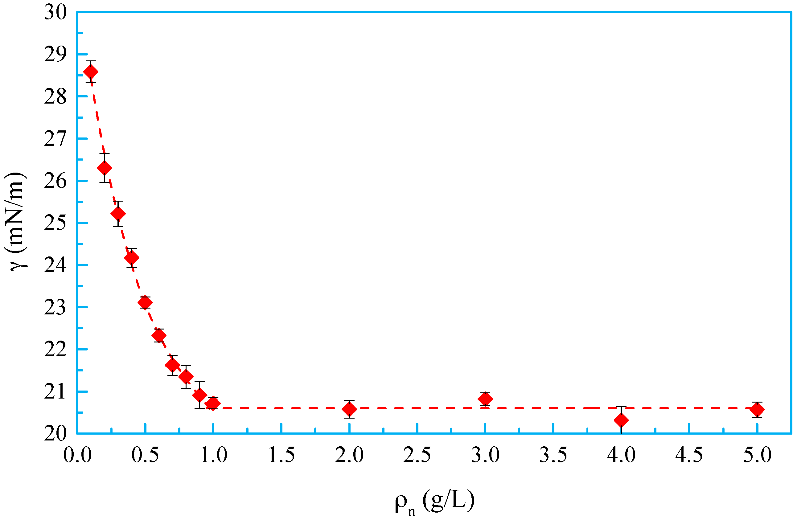 Applsci 09 00497 g001