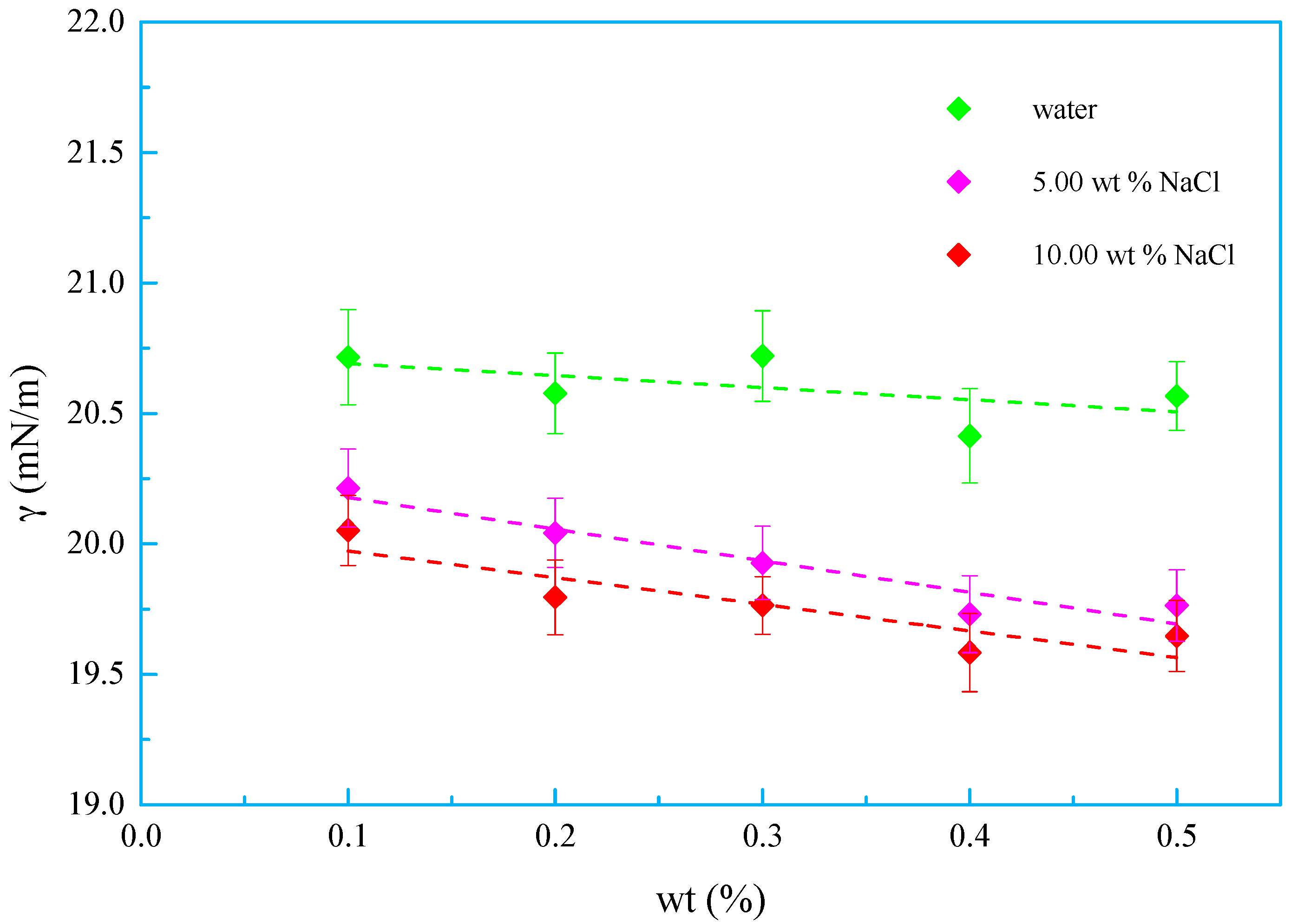 Applsci 09 00497 g003