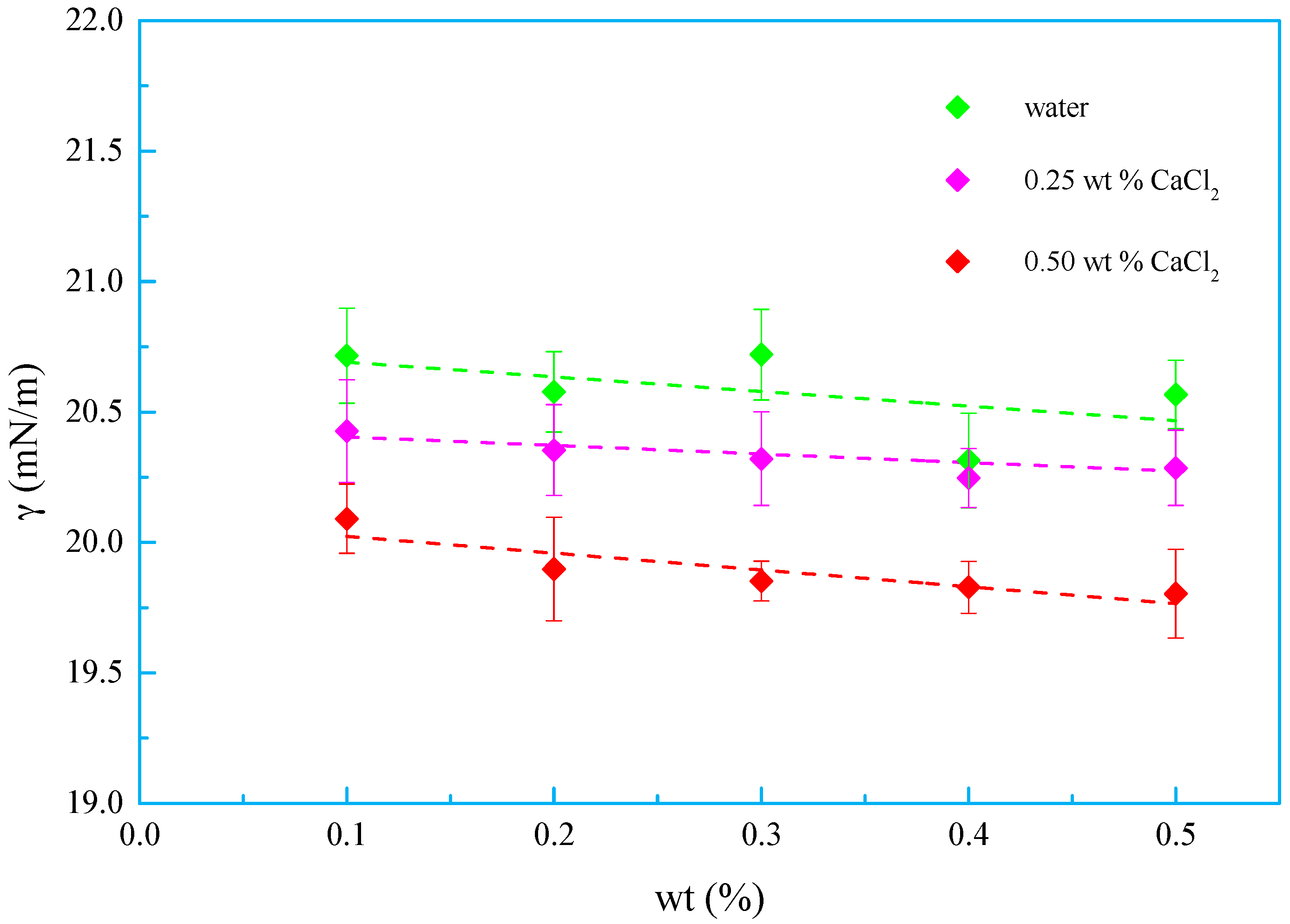 Applsci 09 00497 g005