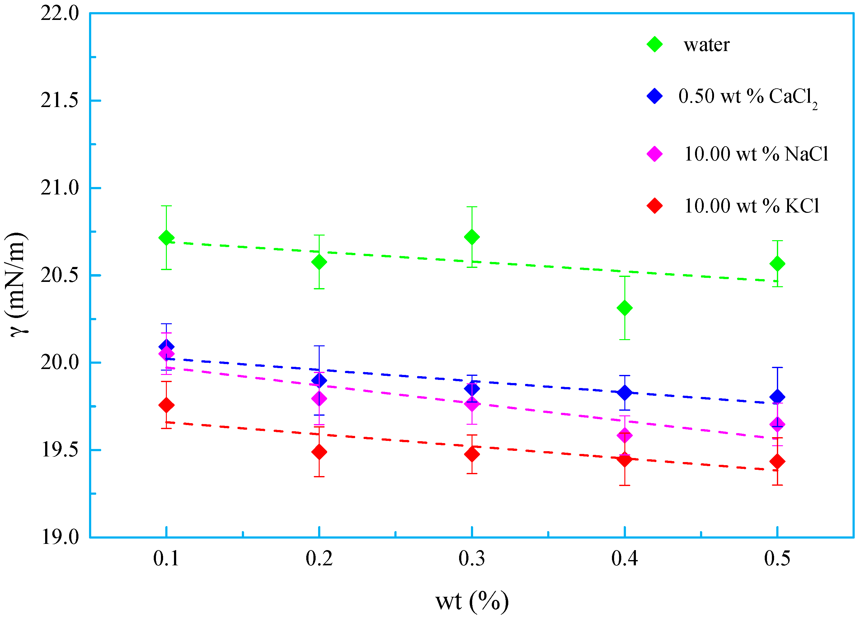 Applsci 09 00497 g006
